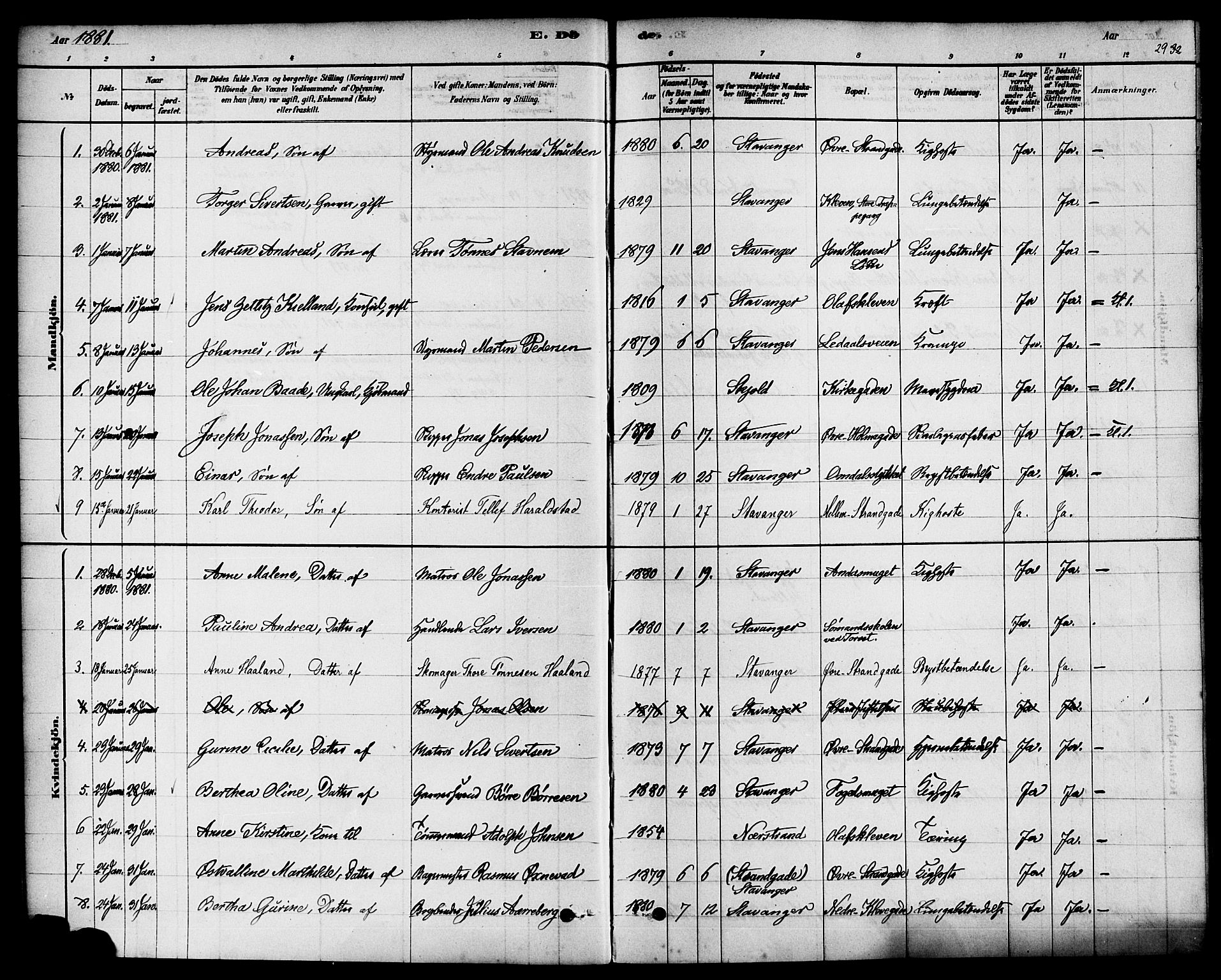 Domkirken sokneprestkontor, SAST/A-101812/001/30/30BA/L0027: Parish register (official) no. A 26, 1878-1896, p. 29