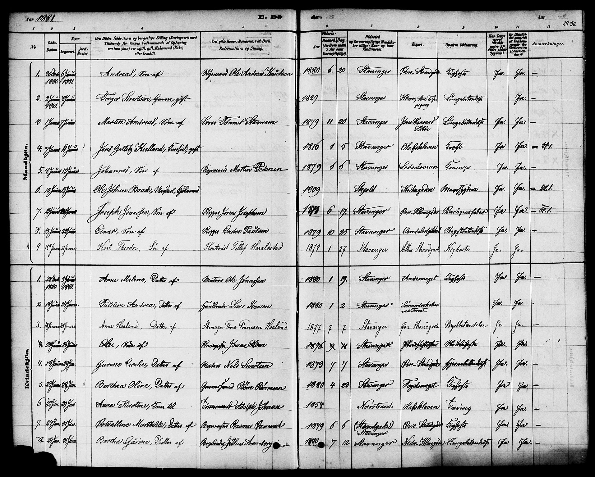 Domkirken sokneprestkontor, AV/SAST-A-101812/001/30/30BA/L0027: Parish register (official) no. A 26, 1878-1896, p. 29