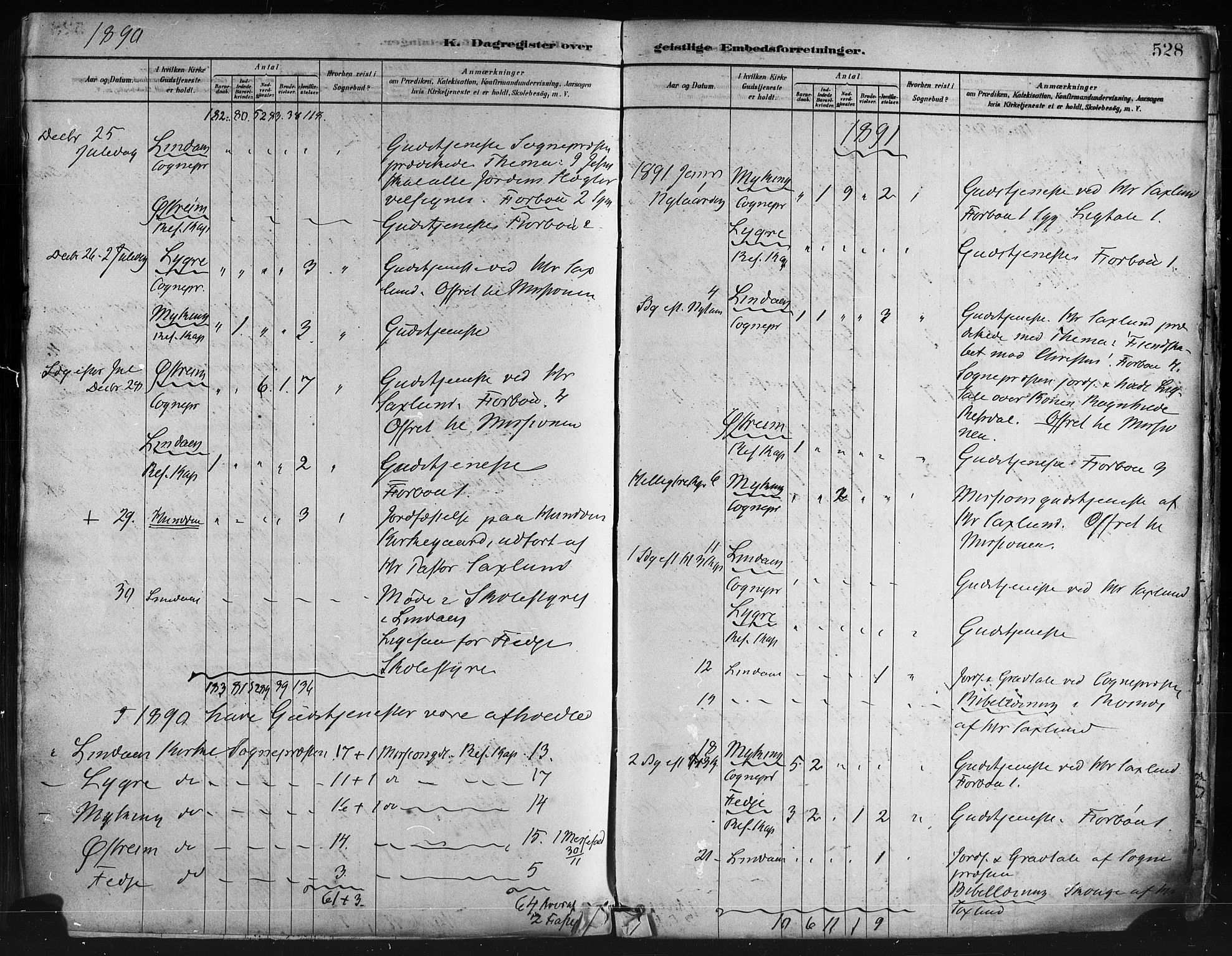 Lindås Sokneprestembete, AV/SAB-A-76701/H/Haa/Haaa/L0019: Parish register (official) no. A 19, 1878-1912, p. 528