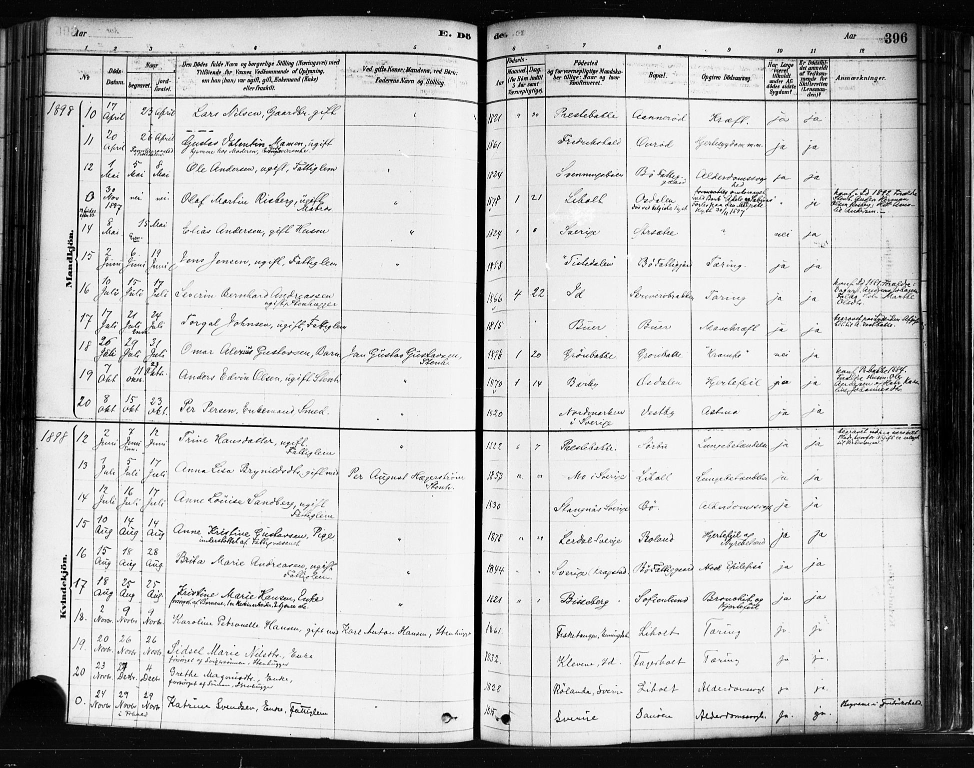 Idd prestekontor Kirkebøker, AV/SAO-A-10911/F/Fc/L0006b: Parish register (official) no. III 6B, 1878-1903, p. 396