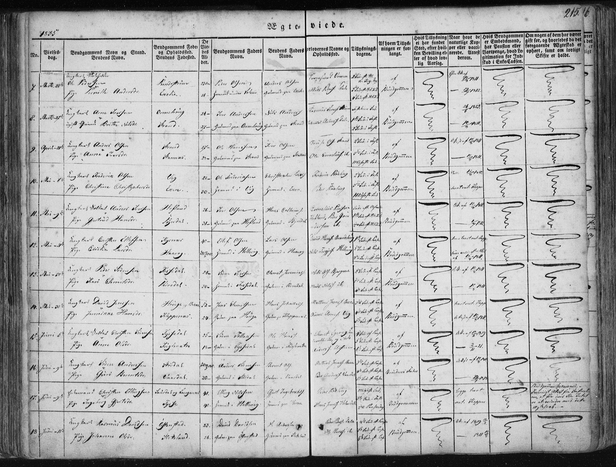 Fjaler sokneprestembete, AV/SAB-A-79801/H/Haa/Haaa/L0006: Parish register (official) no. A 6, 1835-1884, p. 215