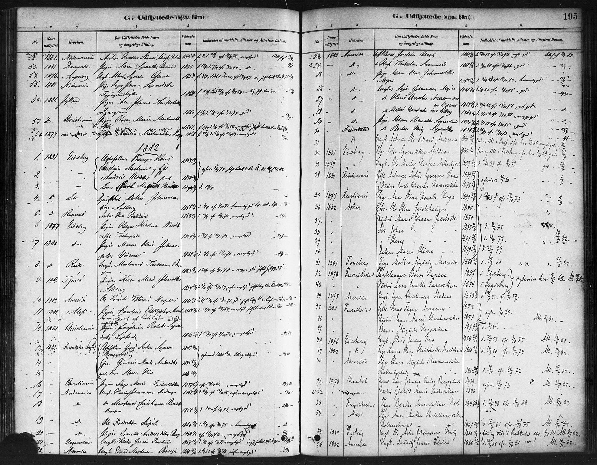 Skiptvet prestekontor Kirkebøker, AV/SAO-A-20009/F/Fa/L0009: Parish register (official) no. 9, 1878-1900, p. 195