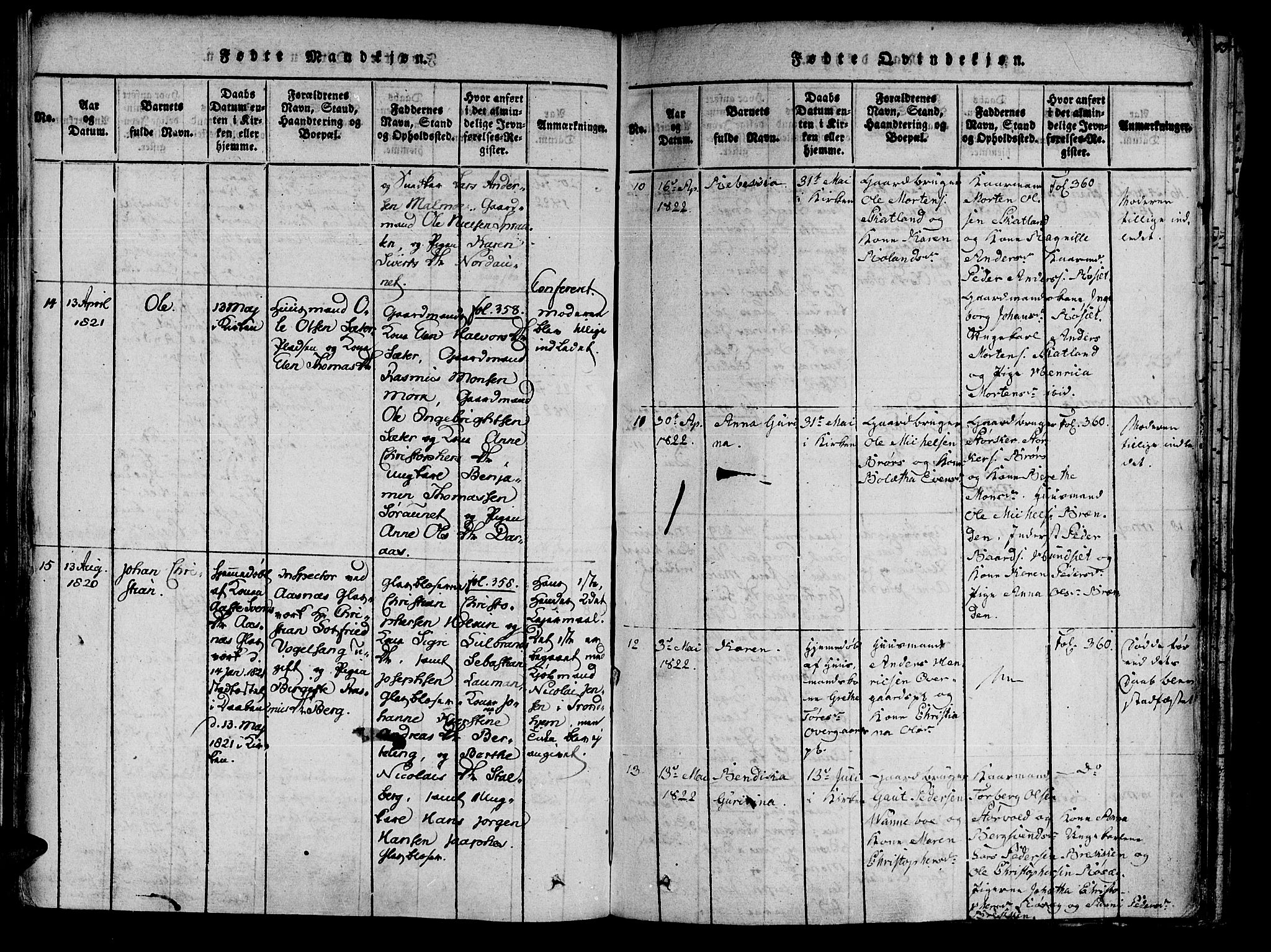 Ministerialprotokoller, klokkerbøker og fødselsregistre - Nord-Trøndelag, AV/SAT-A-1458/741/L0387: Parish register (official) no. 741A03 /3, 1817-1822, p. 87