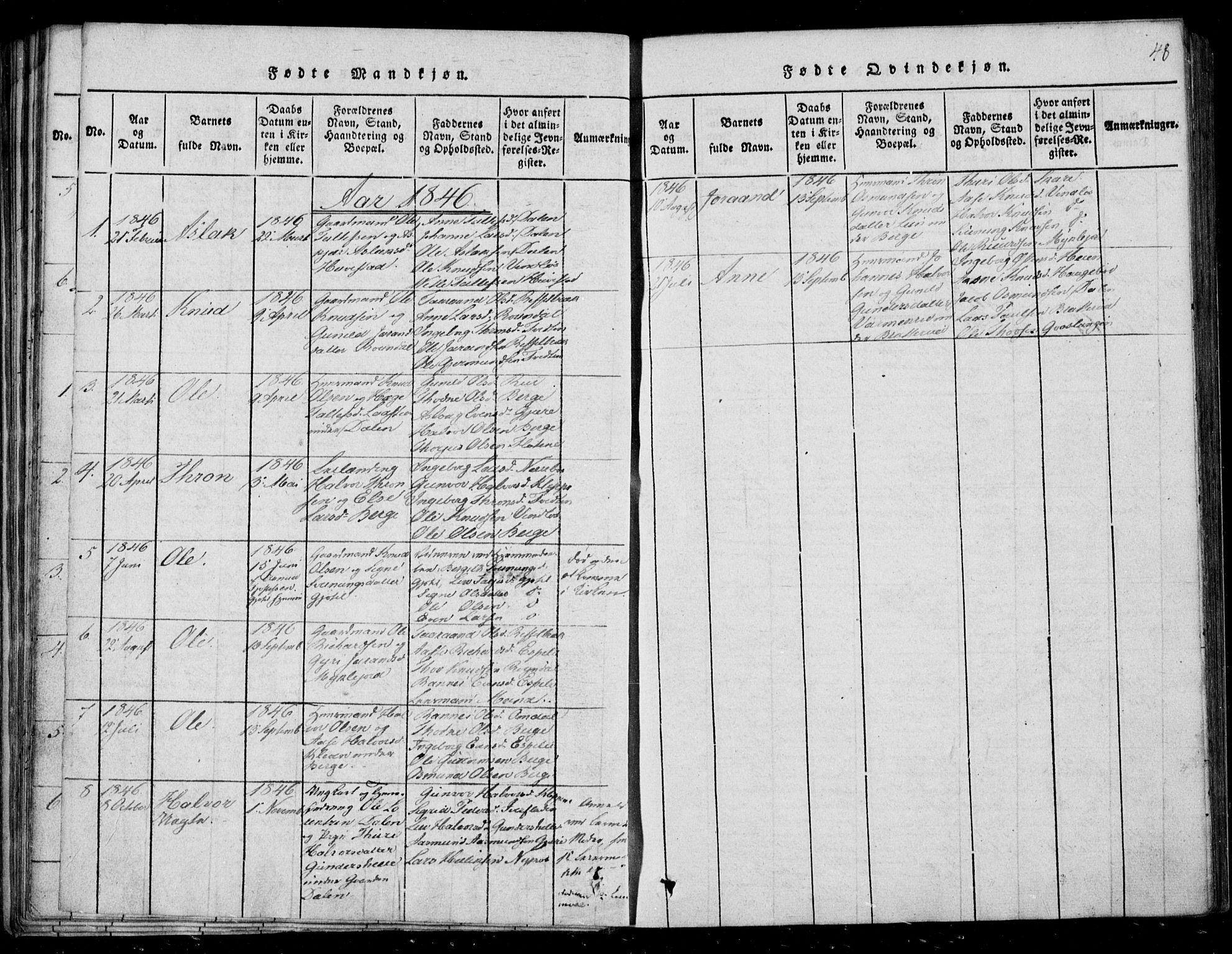 Lårdal kirkebøker, SAKO/A-284/F/Fb/L0001: Parish register (official) no. II 1, 1815-1860, p. 48