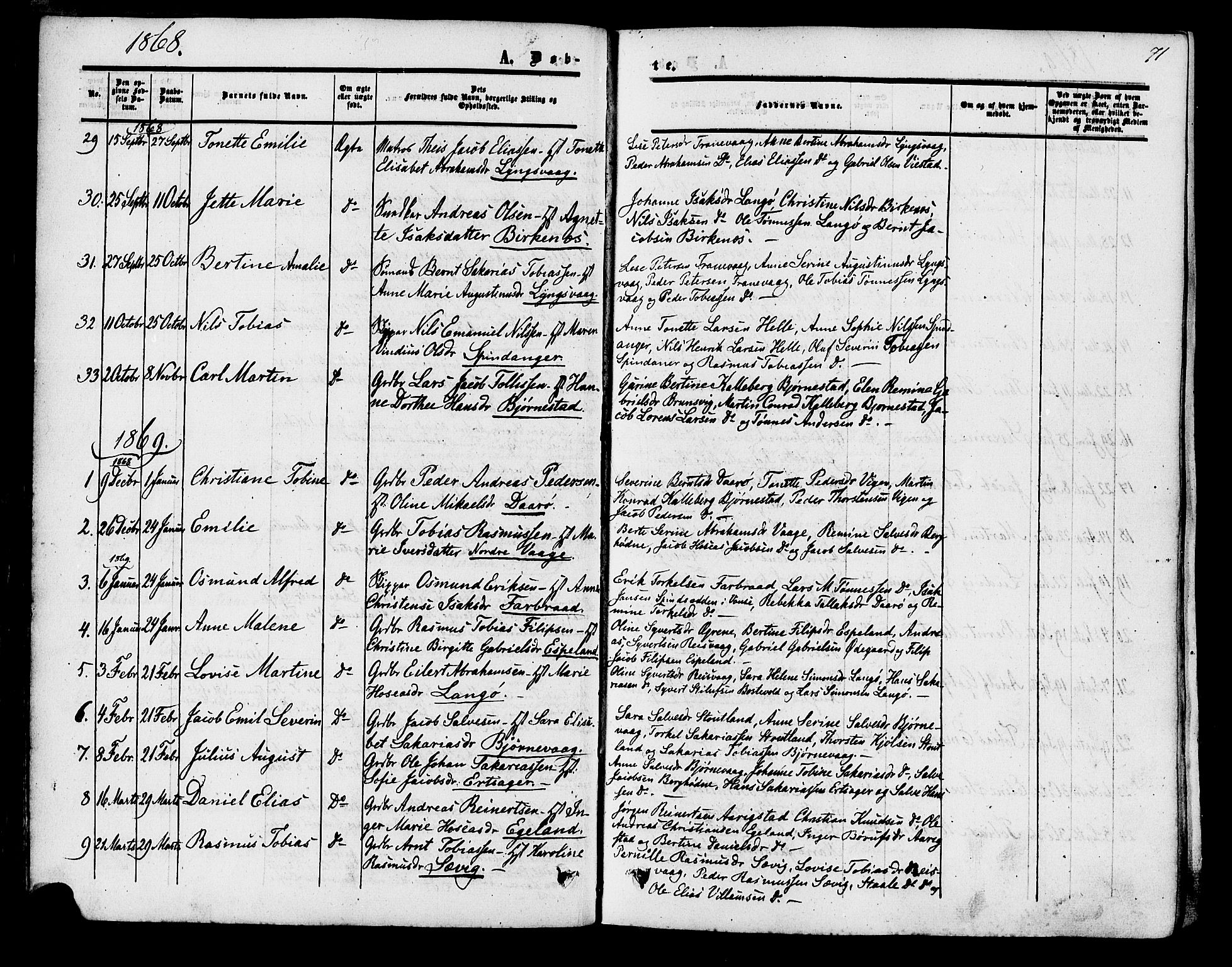 Herad sokneprestkontor, SAK/1111-0018/F/Fa/Fab/L0004: Parish register (official) no. A 4, 1853-1885, p. 71