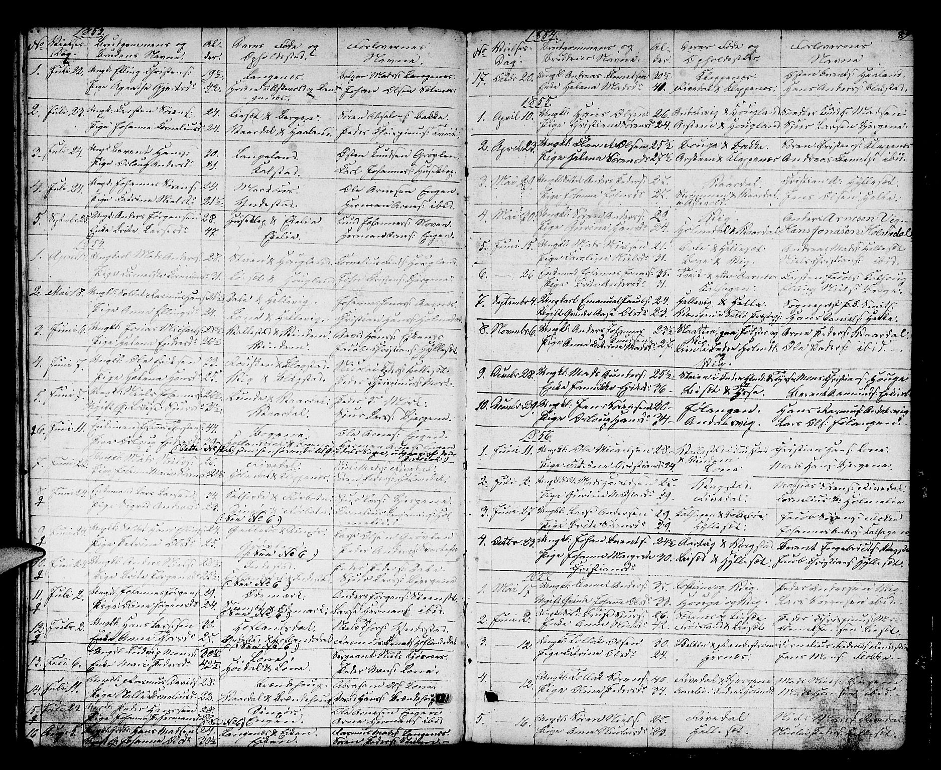 Fjaler sokneprestembete, AV/SAB-A-79801/H/Hab/Haba/L0002: Parish register (copy) no. A 2, 1846-1864, p. 89