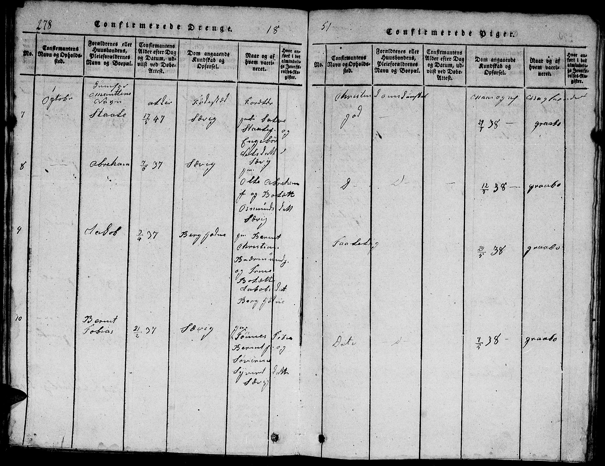 Herad sokneprestkontor, SAK/1111-0018/F/Fb/Fbb/L0001: Parish register (copy) no. B 1, 1815-1852, p. 278