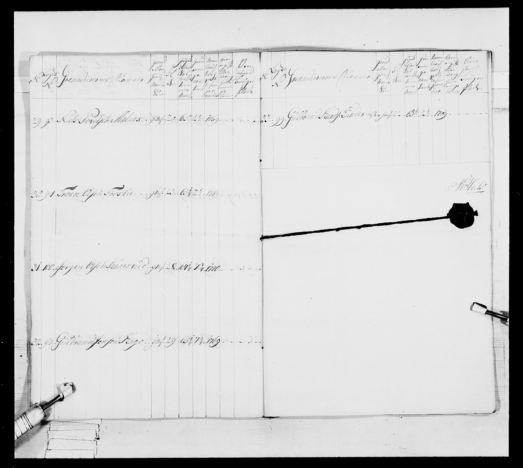 Generalitets- og kommissariatskollegiet, Det kongelige norske kommissariatskollegium, AV/RA-EA-5420/E/Eh/L0062: 2. Opplandske nasjonale infanteriregiment, 1769-1773, p. 170