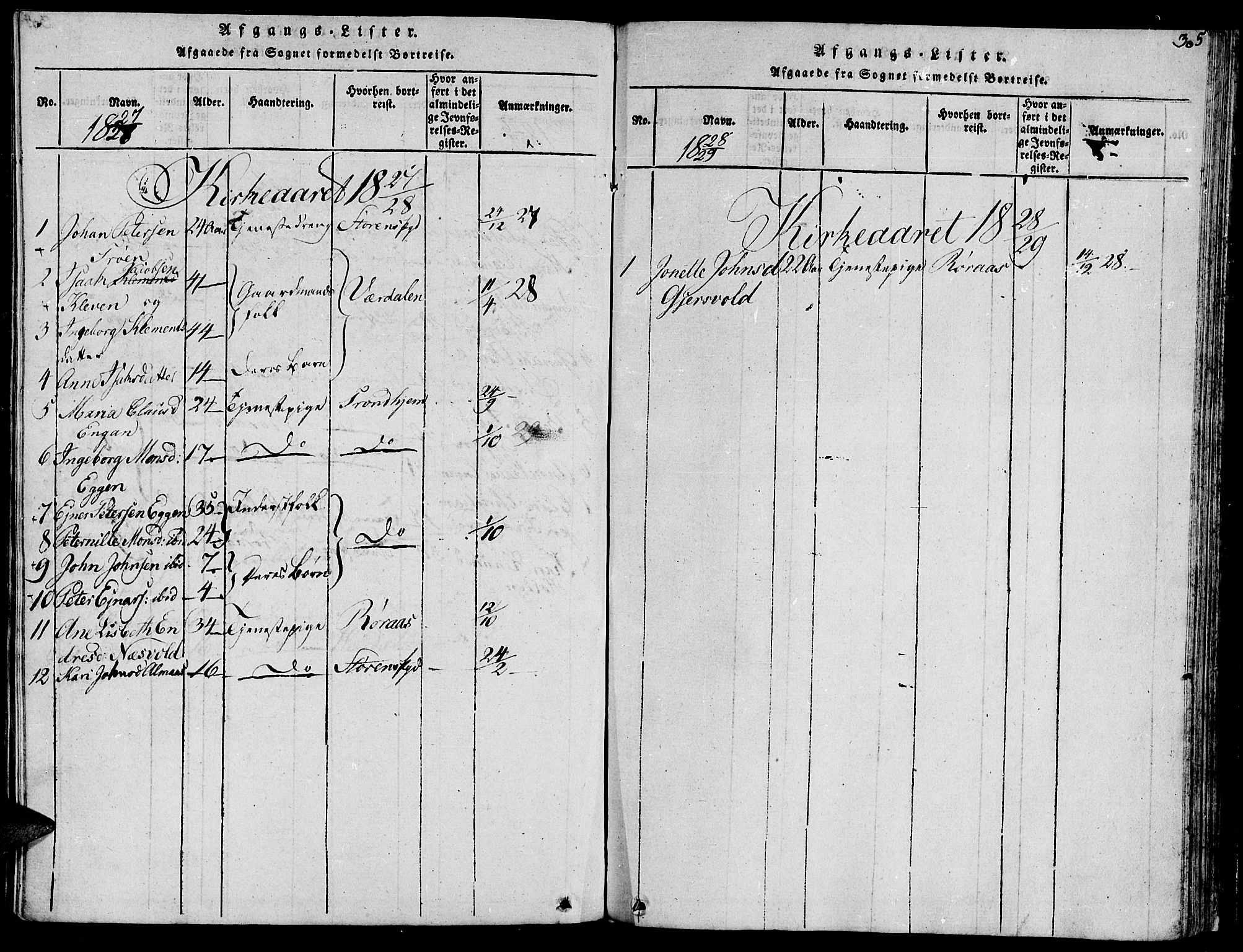 Ministerialprotokoller, klokkerbøker og fødselsregistre - Sør-Trøndelag, SAT/A-1456/685/L0956: Parish register (official) no. 685A03 /3, 1817-1829, p. 305