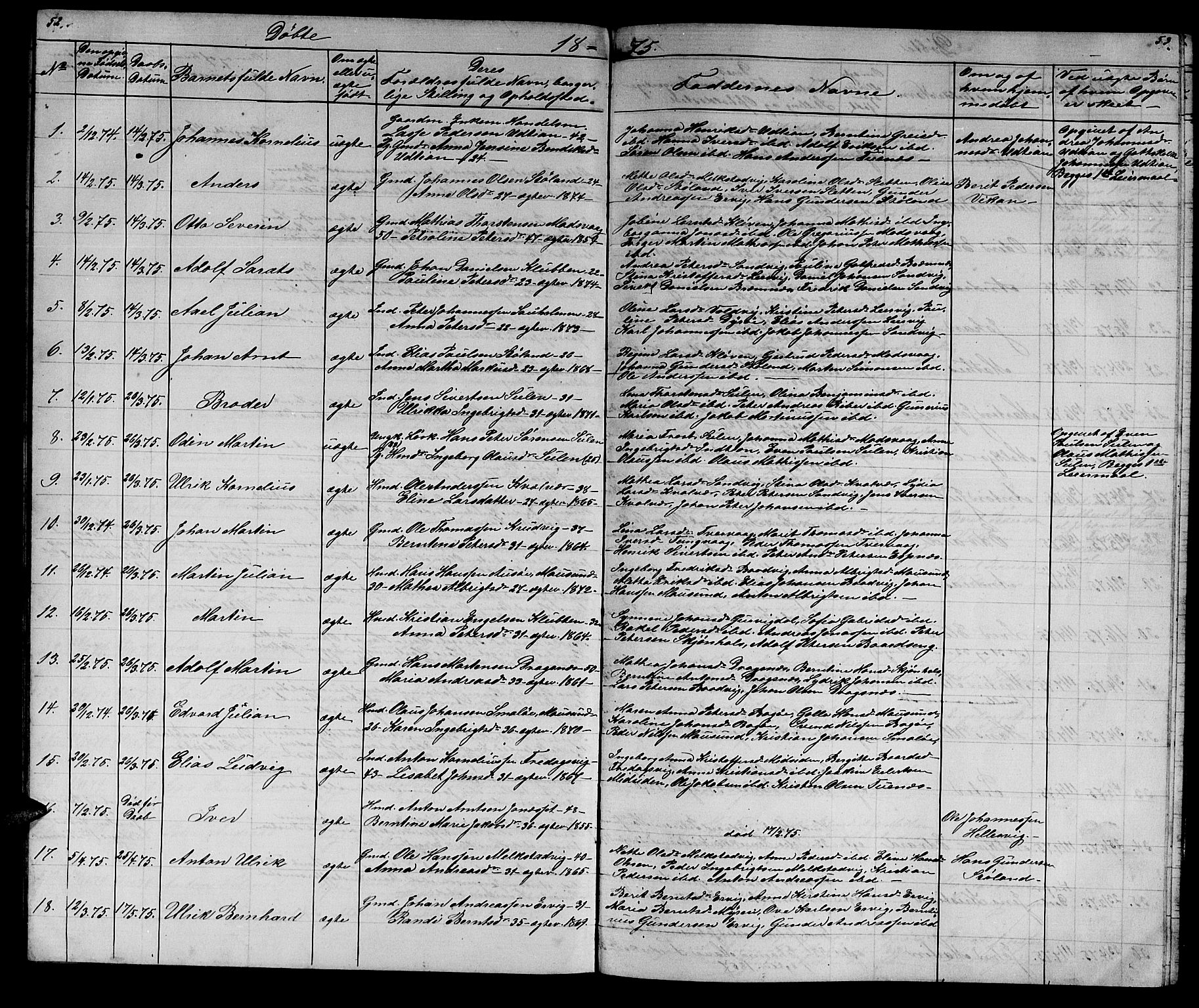 Ministerialprotokoller, klokkerbøker og fødselsregistre - Sør-Trøndelag, SAT/A-1456/640/L0583: Parish register (copy) no. 640C01, 1866-1877, p. 52-53
