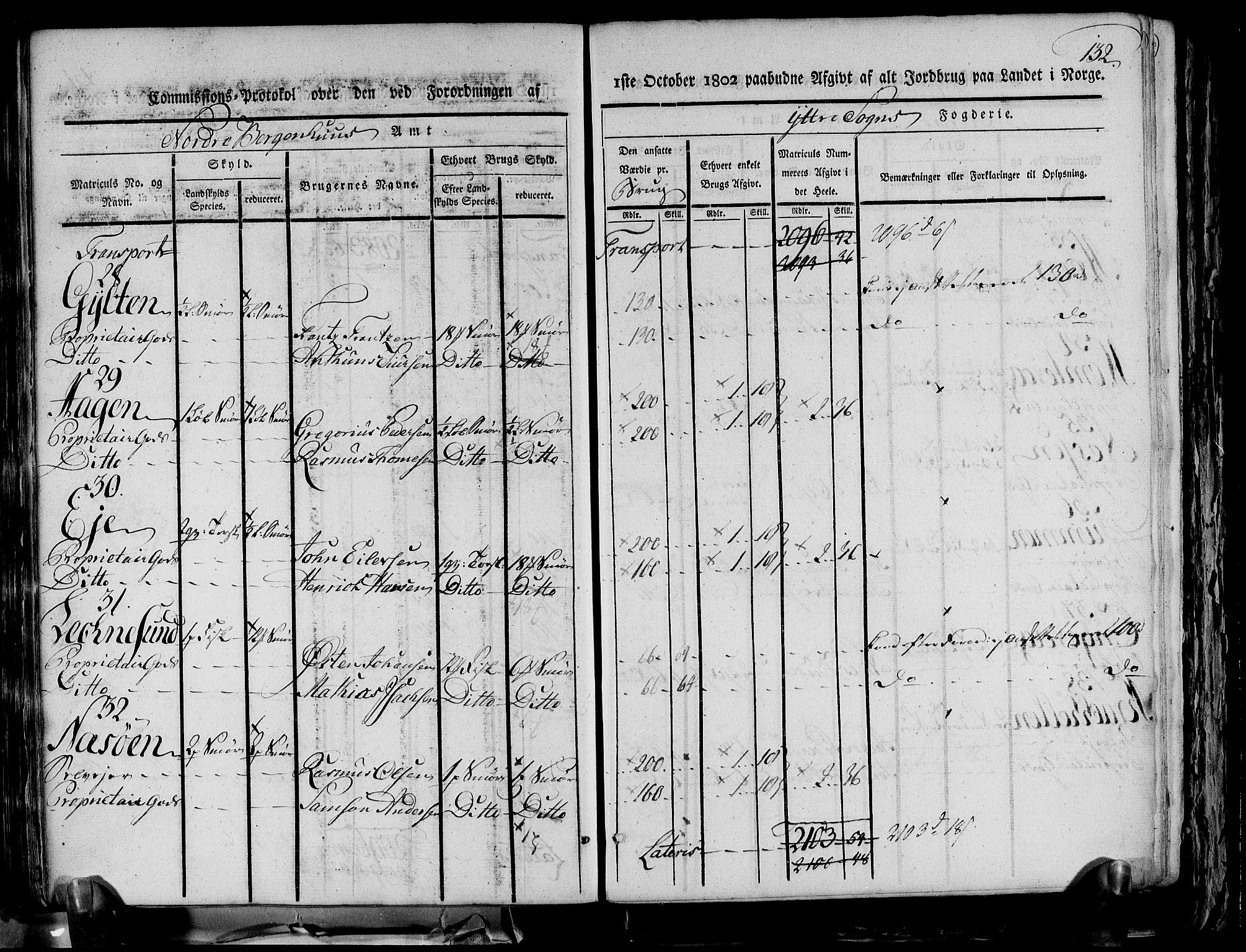 Rentekammeret inntil 1814, Realistisk ordnet avdeling, AV/RA-EA-4070/N/Ne/Nea/L0116: og 0117: Ytre og Indre Sogn fogderi. Kommisjonsprotokoller, 1803, p. 140