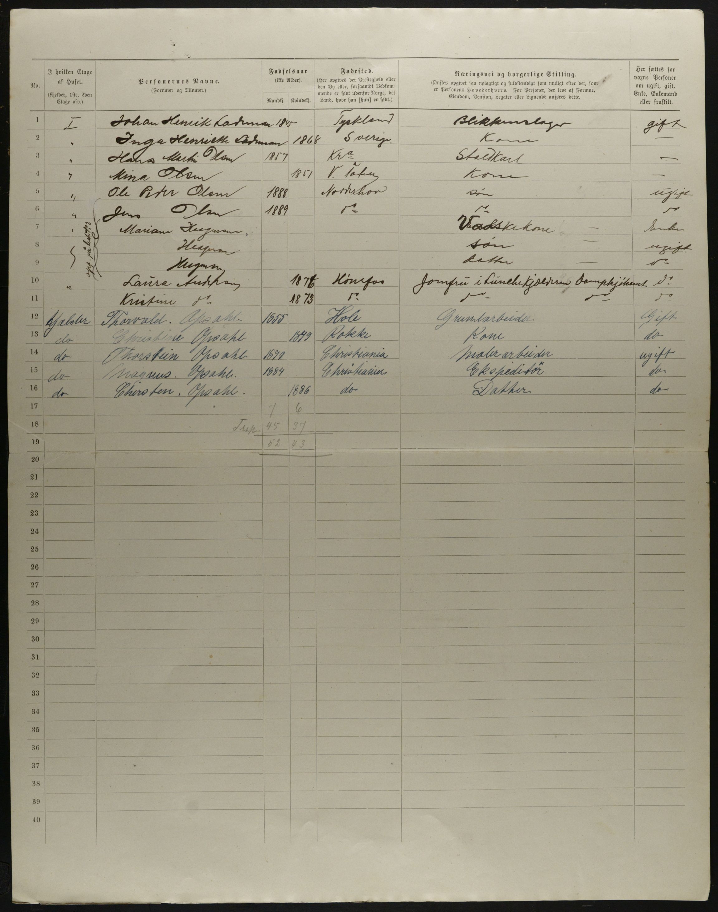 OBA, Municipal Census 1901 for Kristiania, 1901, p. 12972