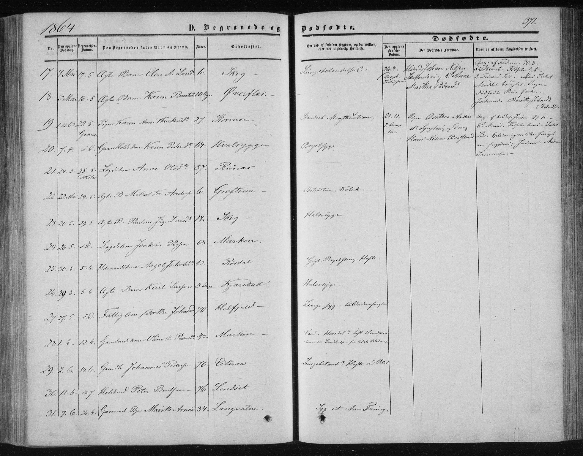 Ministerialprotokoller, klokkerbøker og fødselsregistre - Nordland, SAT/A-1459/820/L0293: Parish register (official) no. 820A14, 1855-1865, p. 371