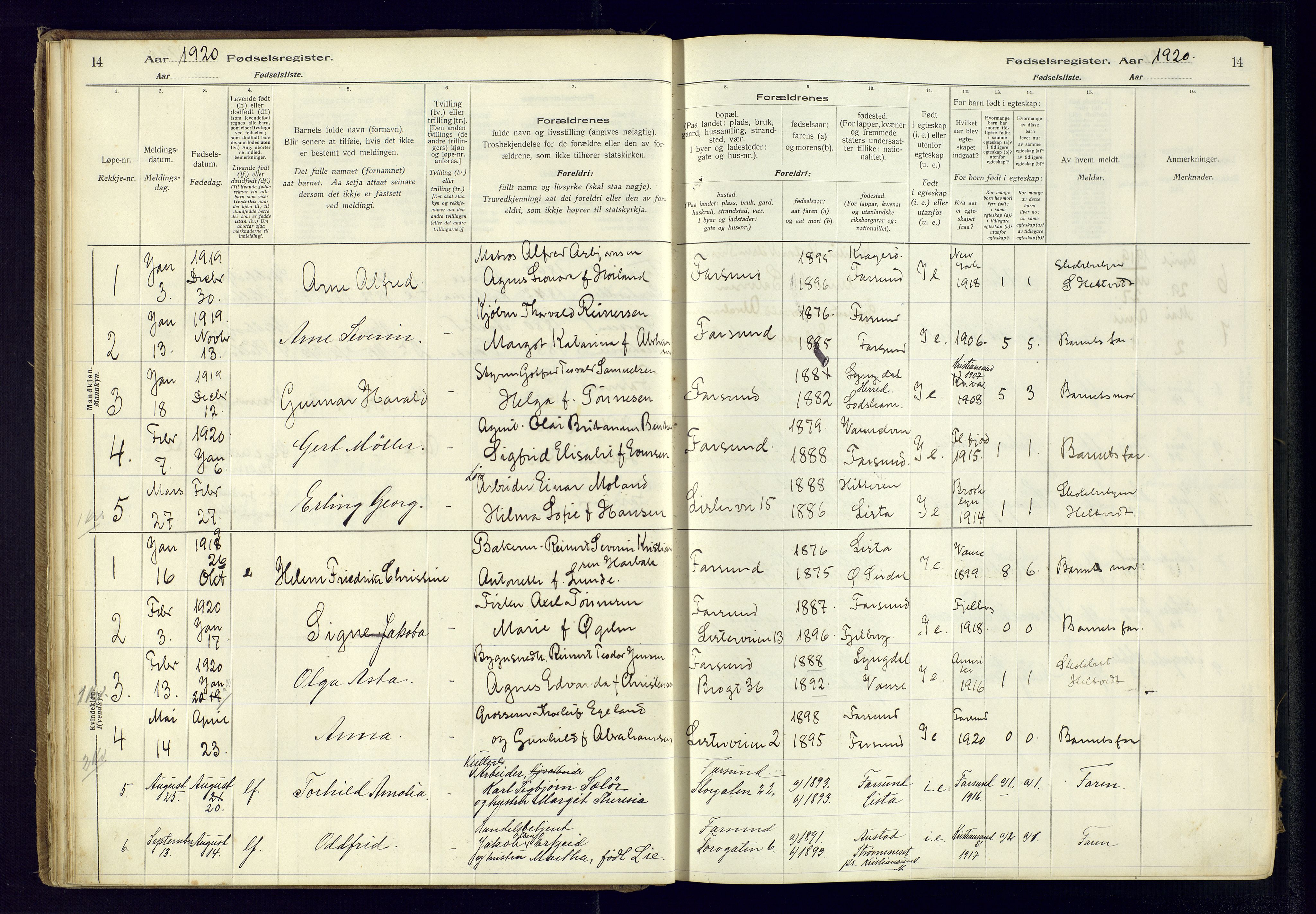 Farsund sokneprestkontor, SAK/1111-0009/J/Ja/L0001: Birth register no. A-VI-8, 1916-1950, p. 14