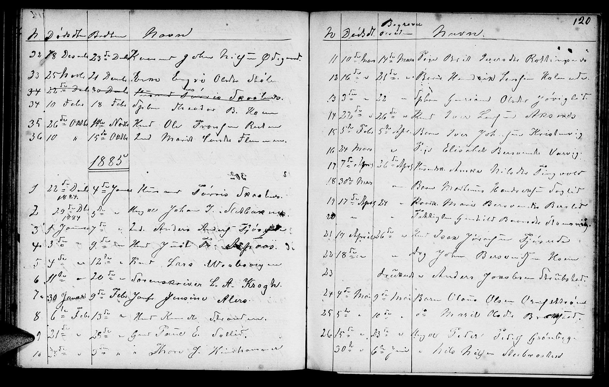 Ministerialprotokoller, klokkerbøker og fødselsregistre - Møre og Romsdal, AV/SAT-A-1454/586/L0991: Parish register (copy) no. 586C02, 1862-1892, p. 120