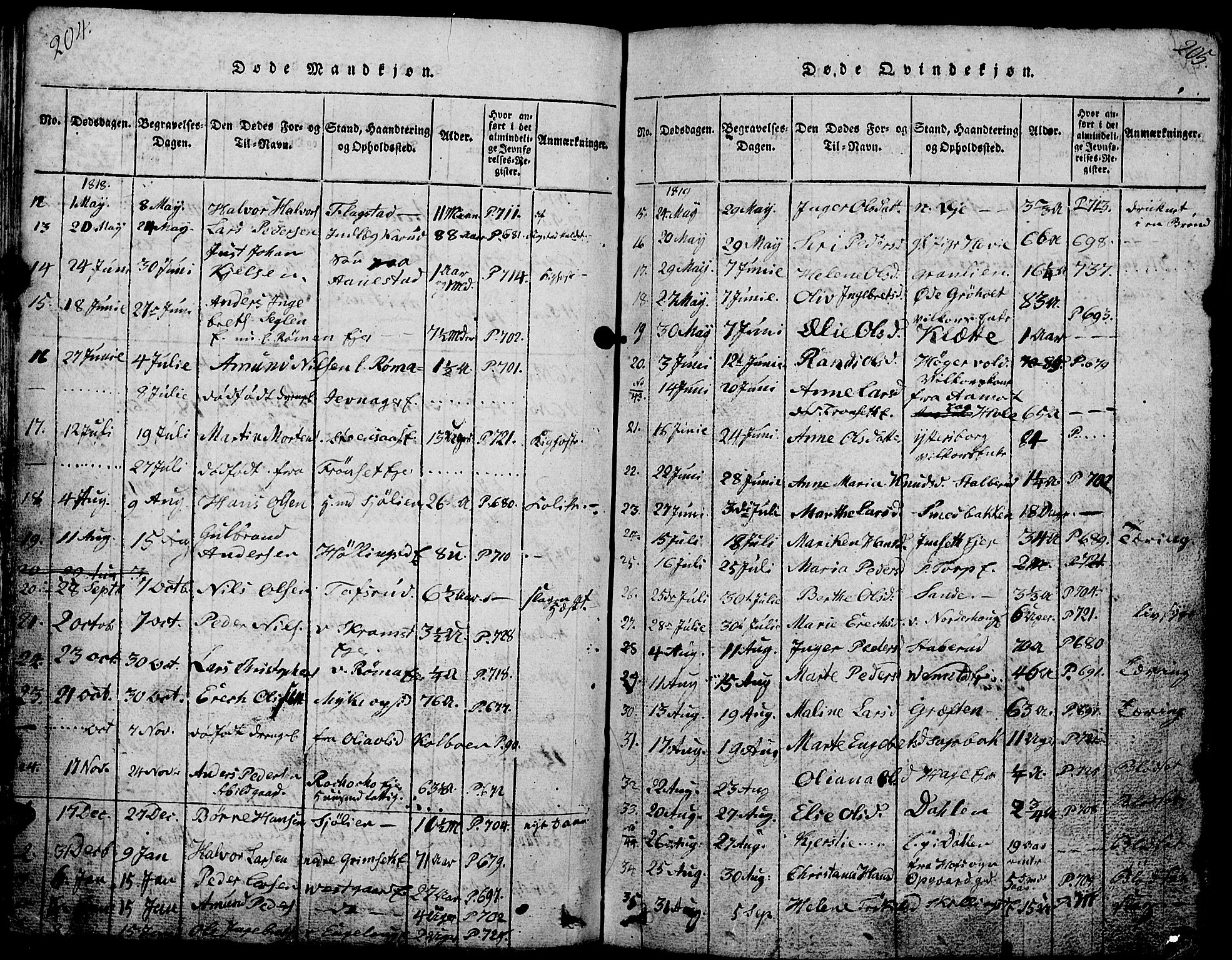 Løten prestekontor, SAH/PREST-022/L/La/L0001: Parish register (copy) no. 1, 1812-1832, p. 204-205