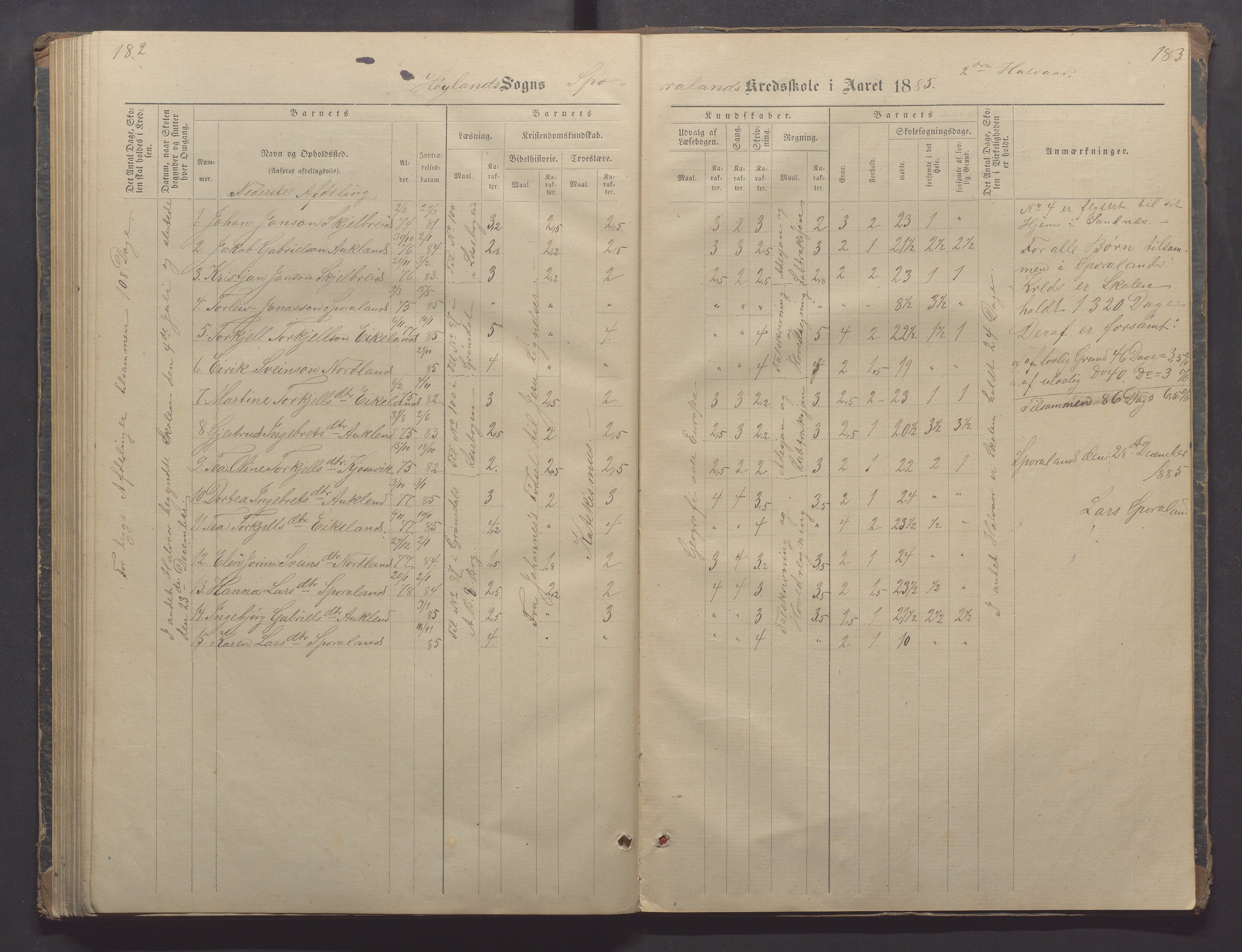 Høyland kommune - Sporaland skole, IKAR/K-100085/E/L0002: Skoleprotokoll Nordre Fjellbygden, 1873-1887, p. 182-183