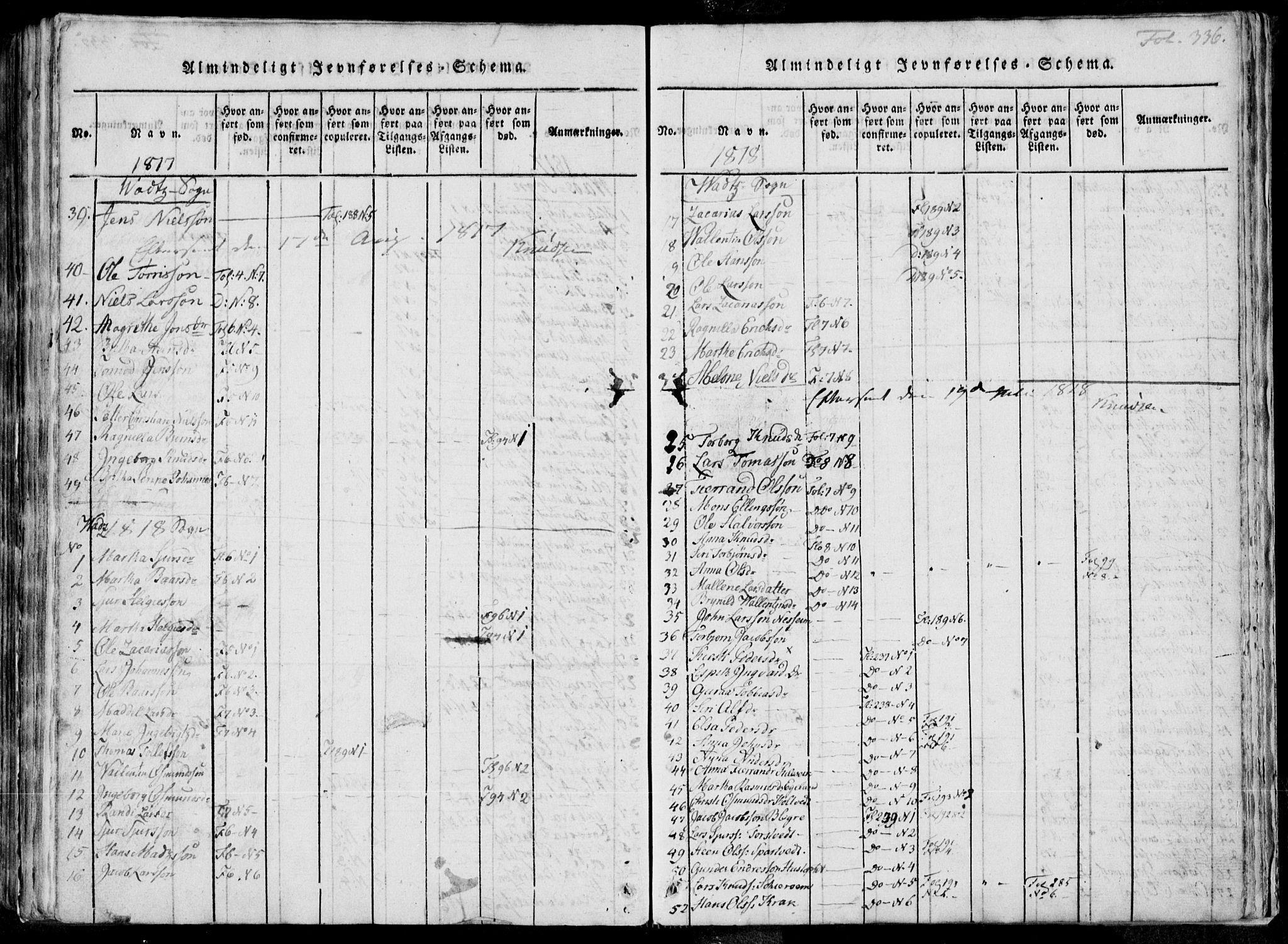 Skjold sokneprestkontor, SAST/A-101847/H/Ha/Haa/L0004: Parish register (official) no. A 4 /2, 1815-1830, p. 336