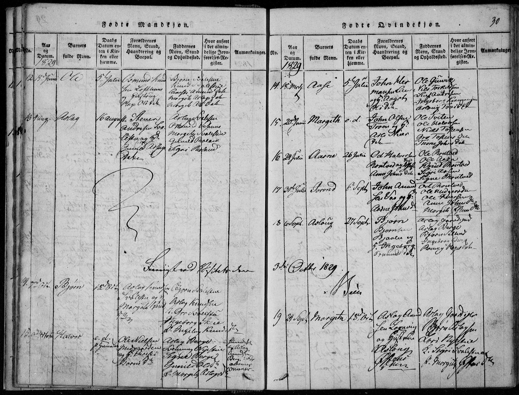 Rauland kirkebøker, AV/SAKO-A-292/F/Fa/L0001: Parish register (official) no. I 1, 1814-1859, p. 30