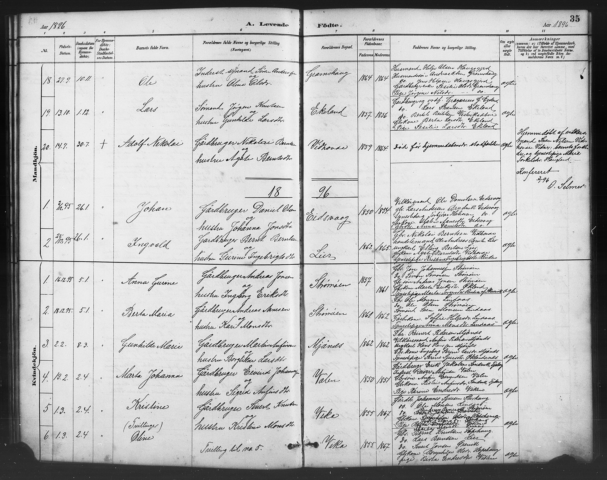 Sveio Sokneprestembete, AV/SAB-A-78501/H/Hab: Parish register (copy) no. B 2, 1887-1911, p. 35