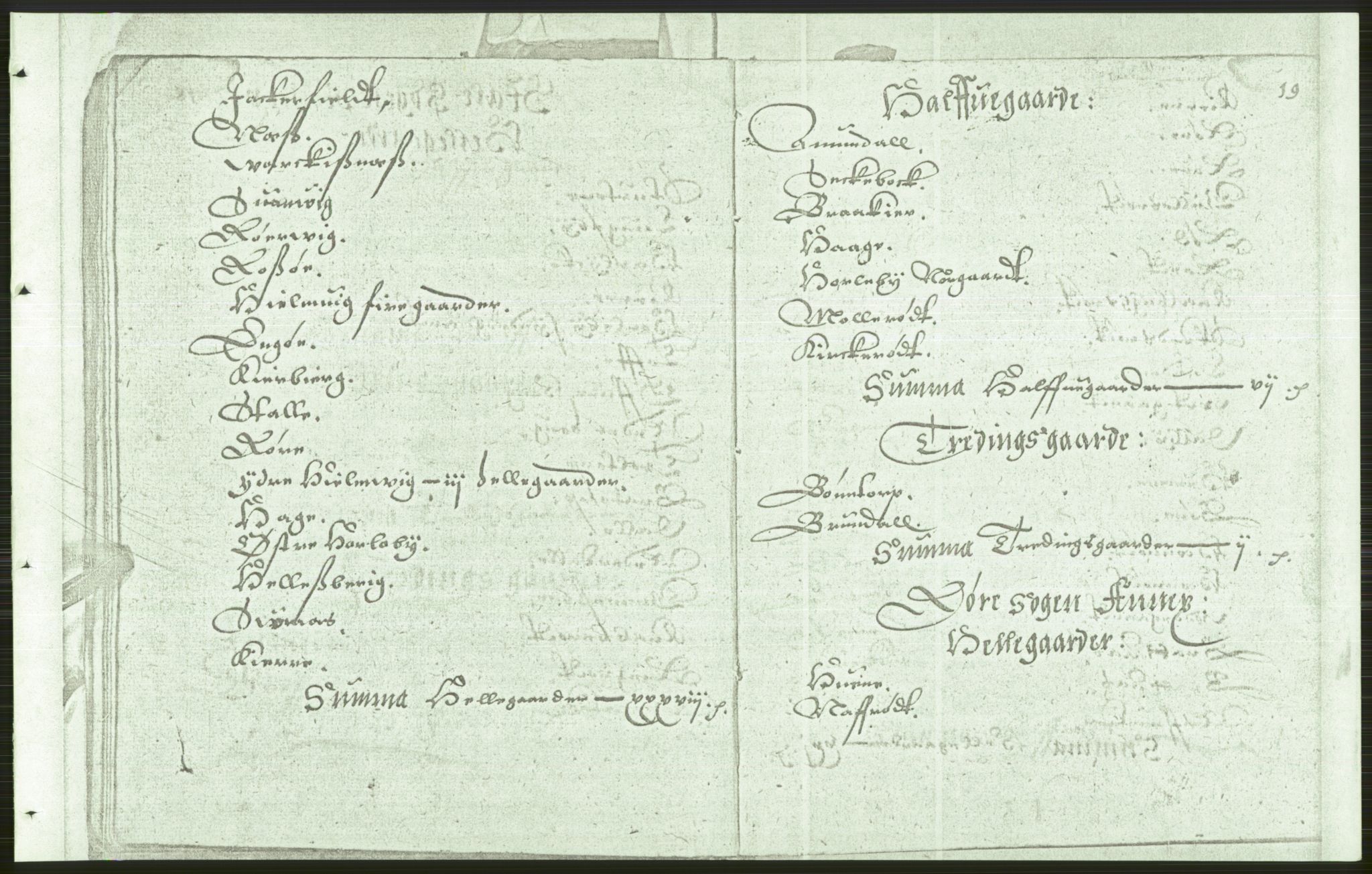 Manuskriptsamlingen, AV/RA-EA-3667/F/L0175a: Kopi av Universitetsbiblioteket, manuskript kvarto nr. 503, Manntall på fulle og halve og ødegårder uti Oslo og Hamar stift anno 1602, I Båhus len, 1602, p. 18b-19a