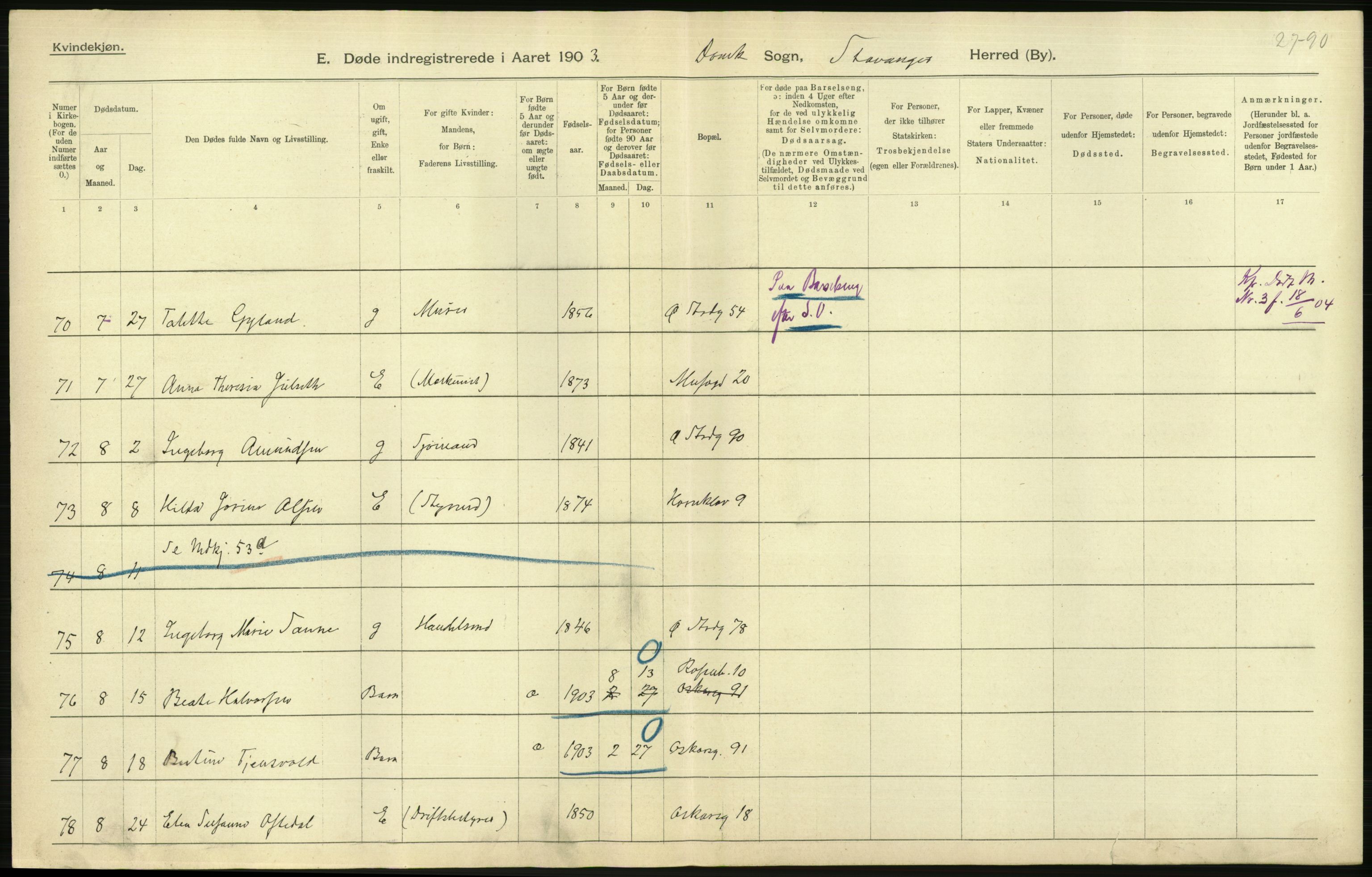 Statistisk sentralbyrå, Sosiodemografiske emner, Befolkning, AV/RA-S-2228/D/Df/Dfa/Dfaa/L0012: Stavanger amt: Fødte, gifte, døde, 1903, p. 846