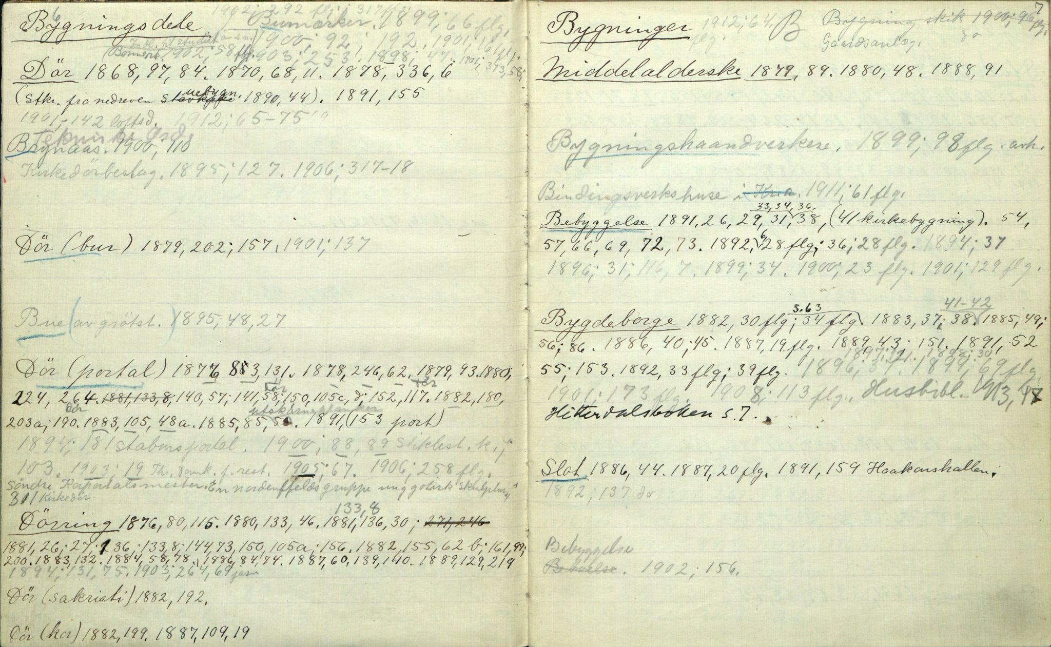 Rikard Berge, TEMU/TGM-A-1003/H/L0094: 94: Katalog over Foreningen til norske fortidsminnemerkers Bevarings Aaresberetninger ll, 1918-1919, p. 6-7