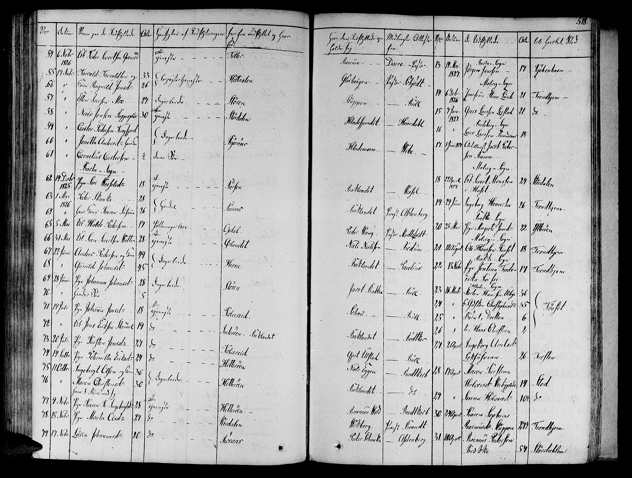 Ministerialprotokoller, klokkerbøker og fødselsregistre - Sør-Trøndelag, SAT/A-1456/606/L0286: Parish register (official) no. 606A04 /1, 1823-1840, p. 518