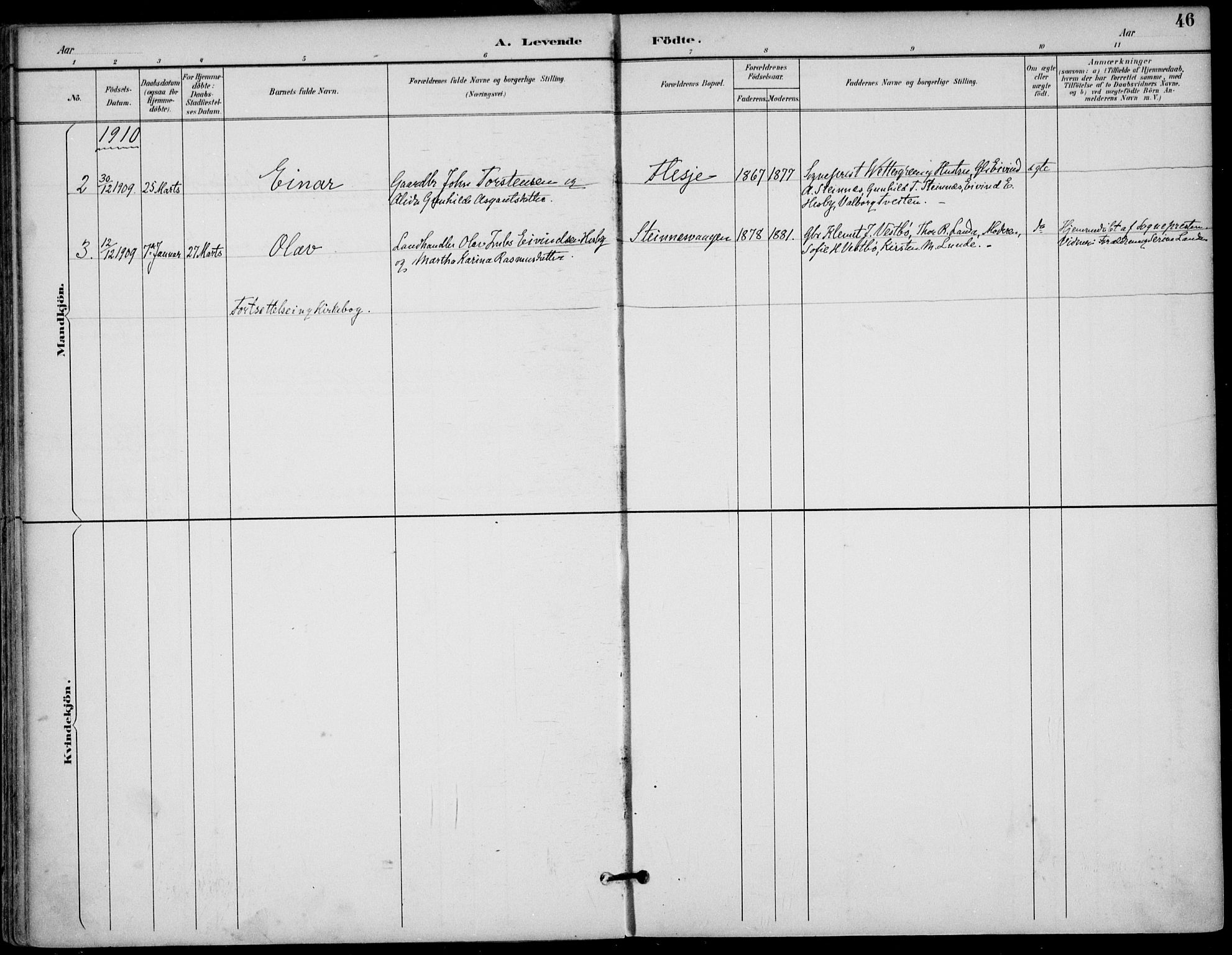 Finnøy sokneprestkontor, AV/SAST-A-101825/H/Ha/Haa/L0011: Parish register (official) no. A 11, 1891-1910, p. 46