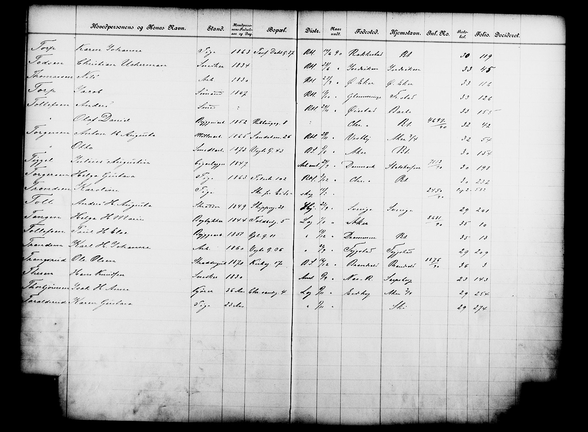Fattigvesenet, OBA/A-20045/Fb/L0010: Hjemstavnsregister, 1890, p. 158