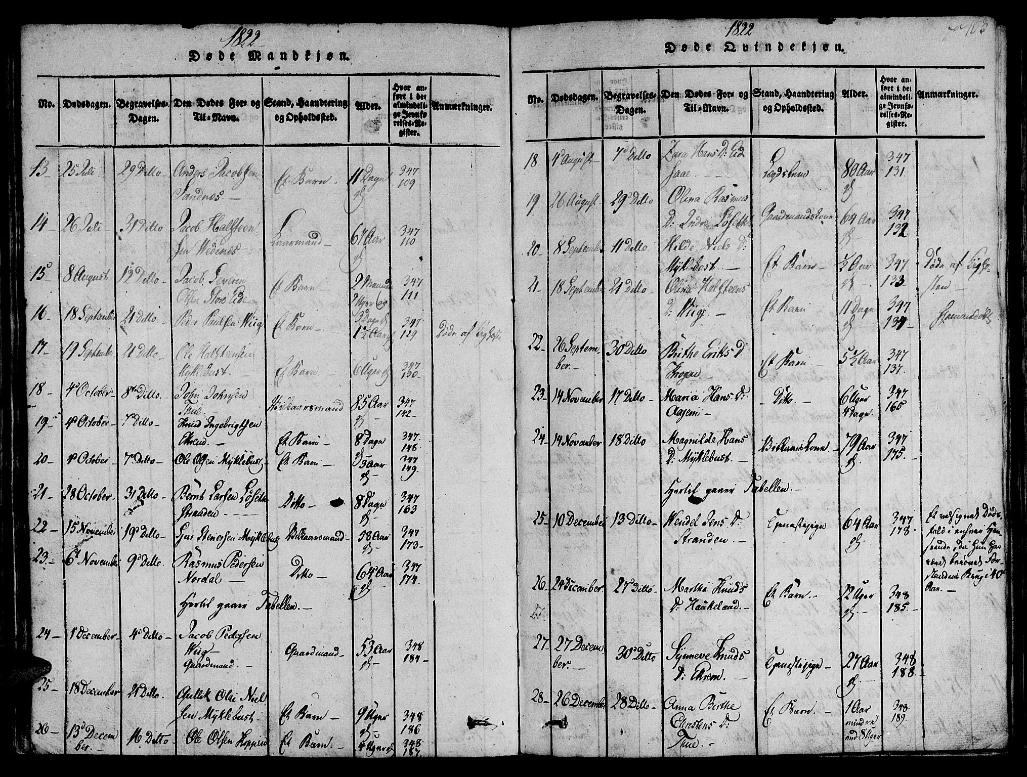 Ministerialprotokoller, klokkerbøker og fødselsregistre - Møre og Romsdal, AV/SAT-A-1454/501/L0004: Parish register (official) no. 501A04, 1816-1831, p. 103