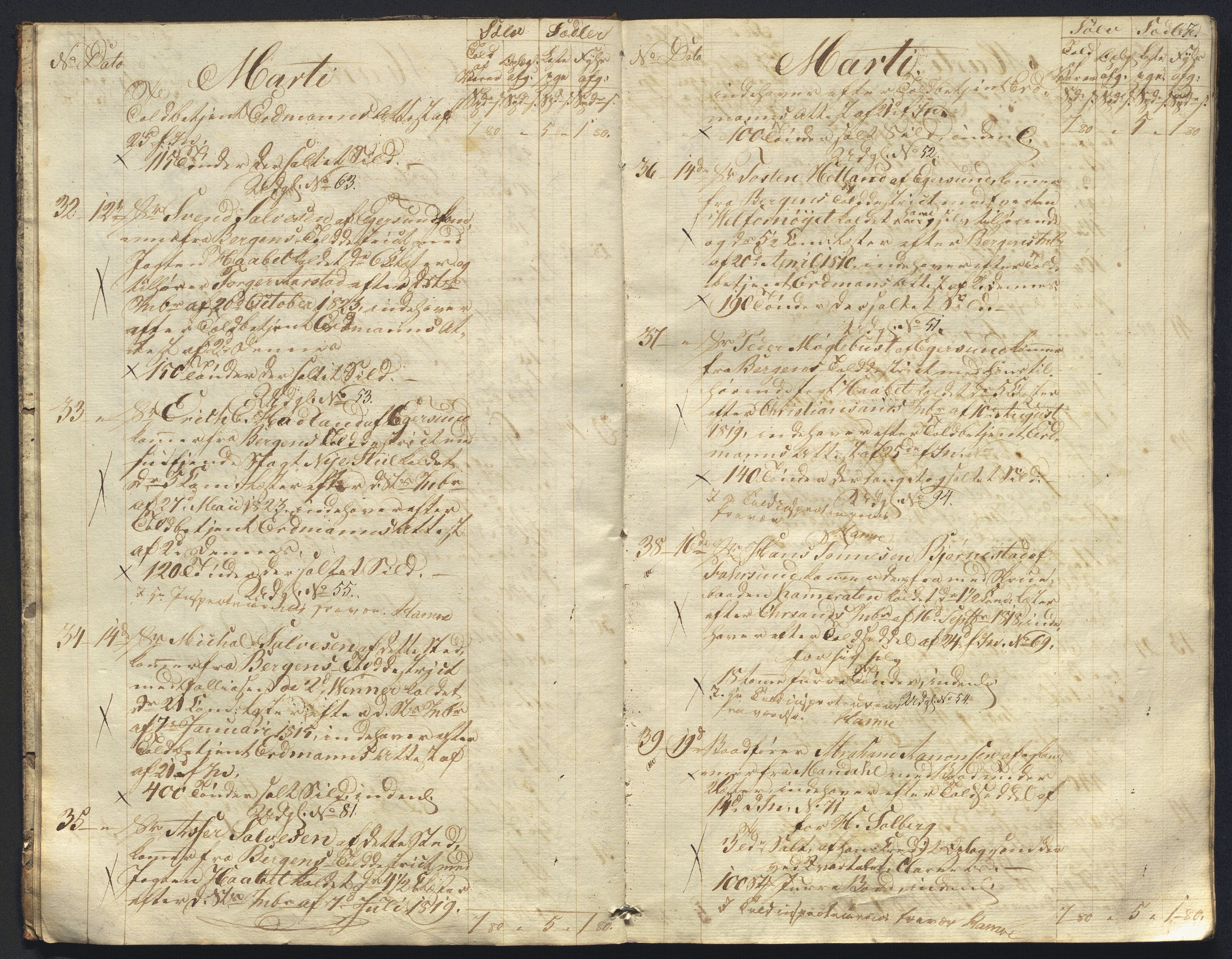 Revisjonsdepartementet, 2. revisjonskontor, AV/RA-S-1115/E/E015/L0059: Egersund: Tollbok, 1825, p. 6b-7a
