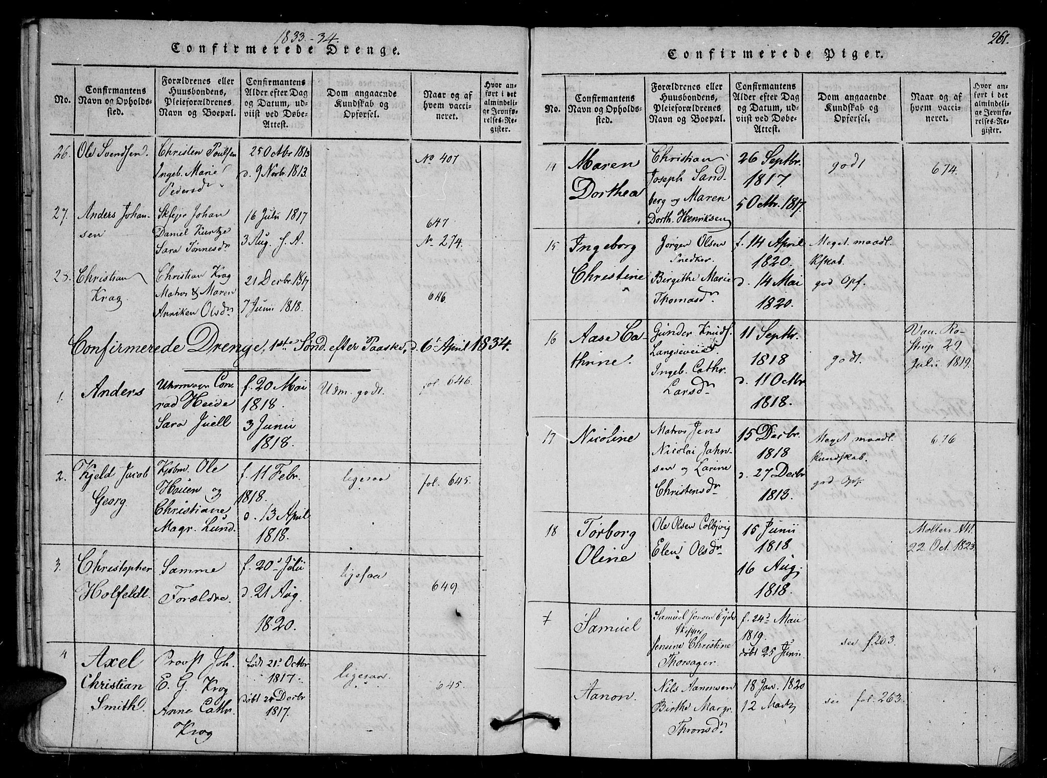 Arendal sokneprestkontor, Trefoldighet, AV/SAK-1111-0040/F/Fb/L0001: Parish register (copy) no. B 1, 1816-1838, p. 261