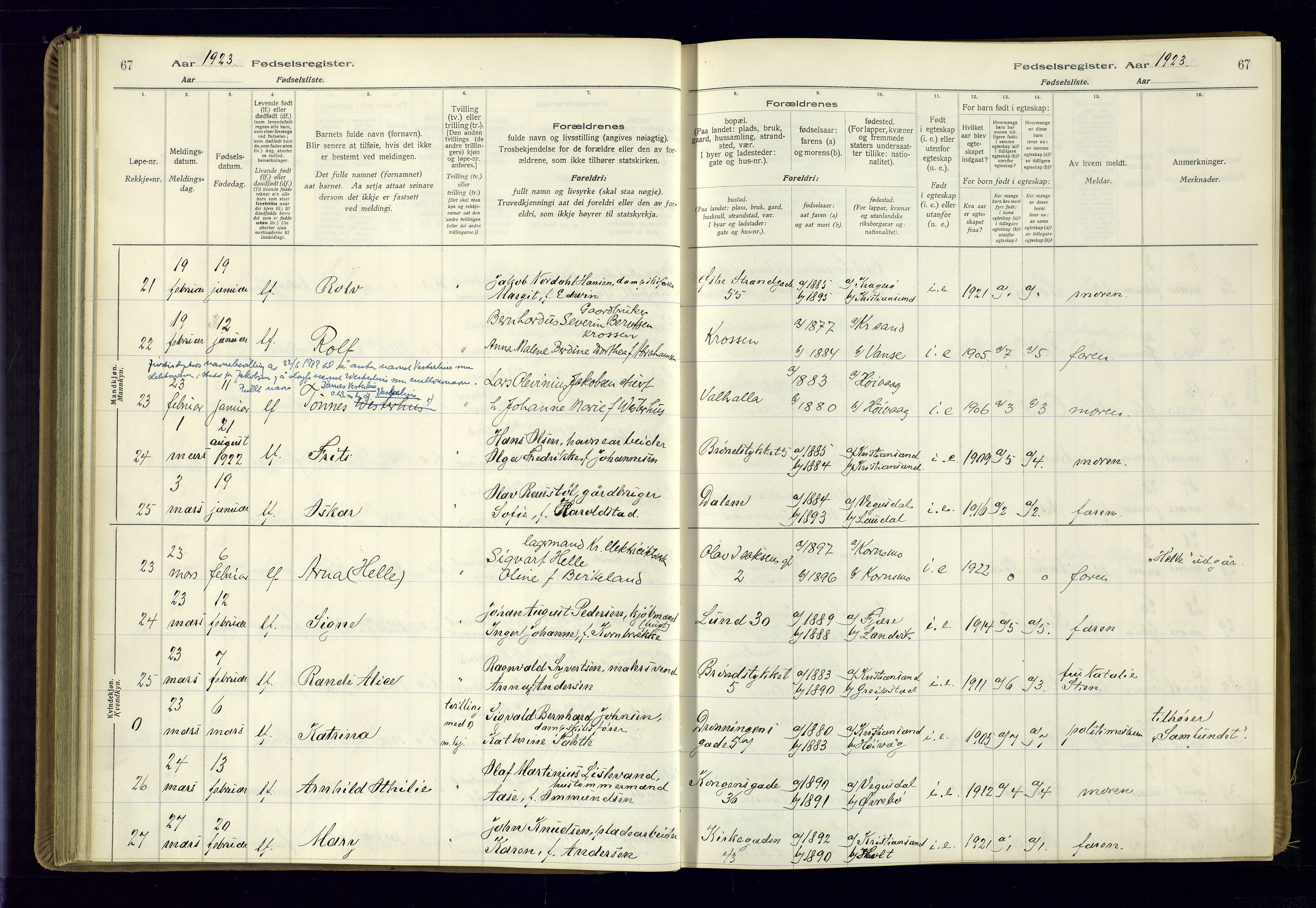 Kristiansand domprosti, AV/SAK-1112-0006/J/Jc/L0002: Birth register no. A-VI-46, 1921-1926, p. 67