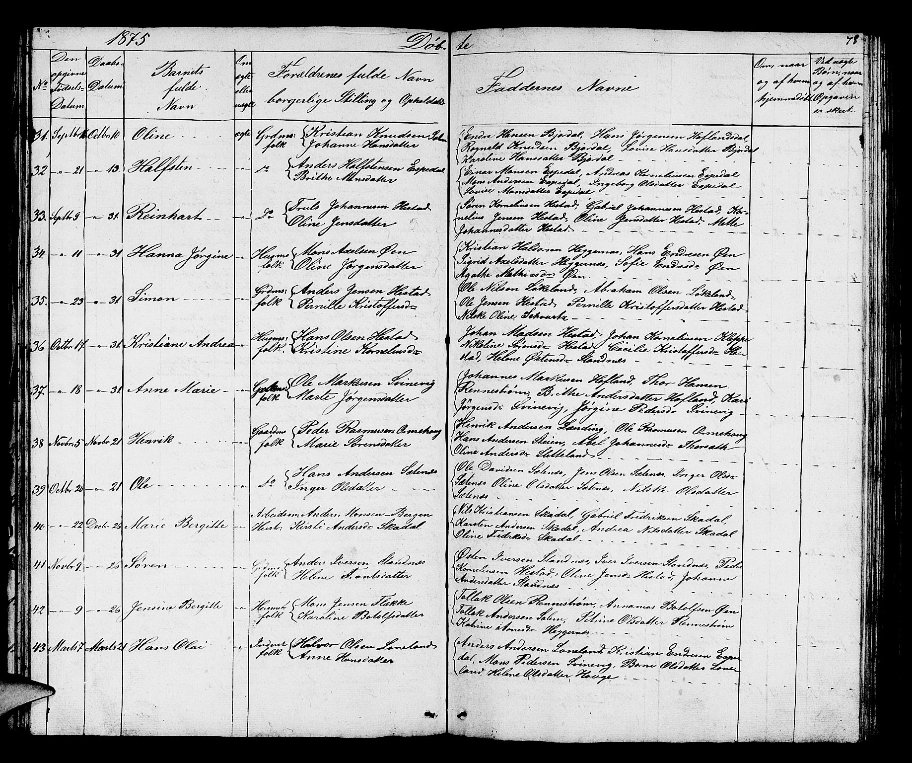 Fjaler sokneprestembete, SAB/A-79801/H/Hab/Habc/L0001: Parish register (copy) no. C 1, 1852-1878, p. 79