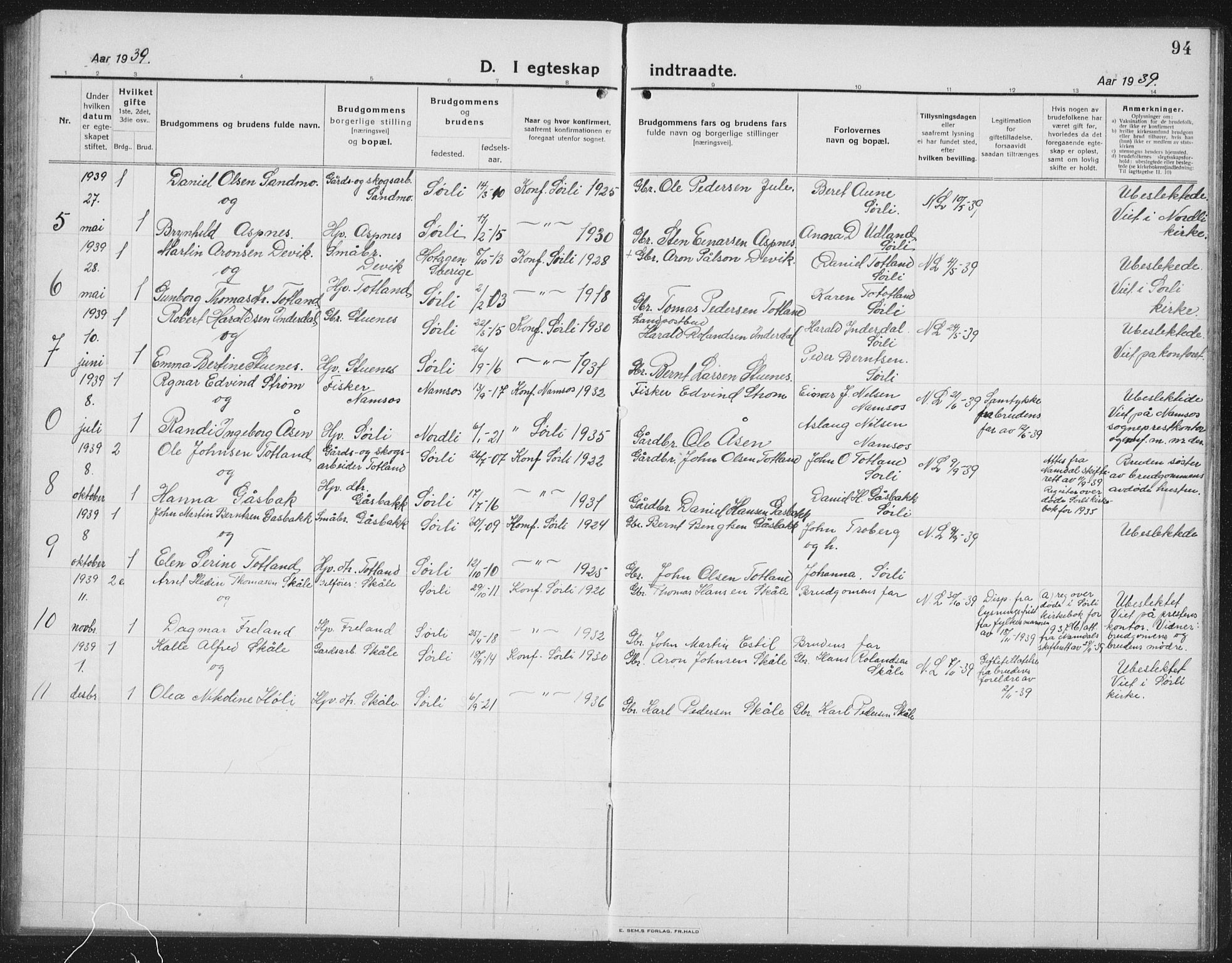 Ministerialprotokoller, klokkerbøker og fødselsregistre - Nord-Trøndelag, SAT/A-1458/757/L0507: Parish register (copy) no. 757C02, 1923-1939, p. 94