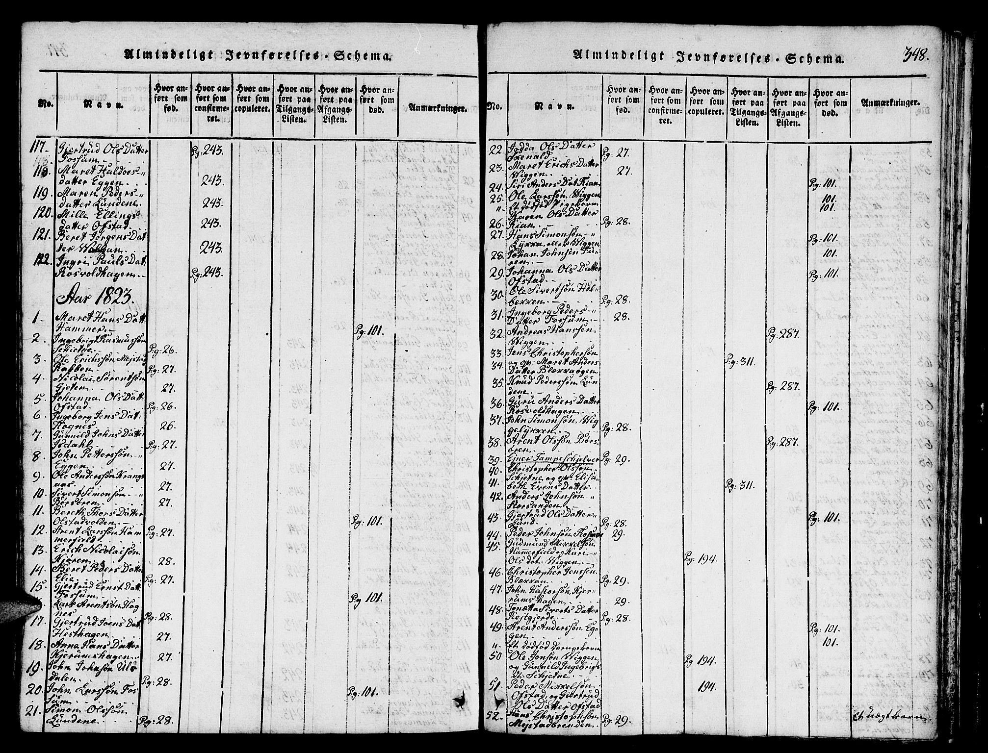 Ministerialprotokoller, klokkerbøker og fødselsregistre - Sør-Trøndelag, SAT/A-1456/665/L0776: Parish register (copy) no. 665C01, 1817-1837, p. 348