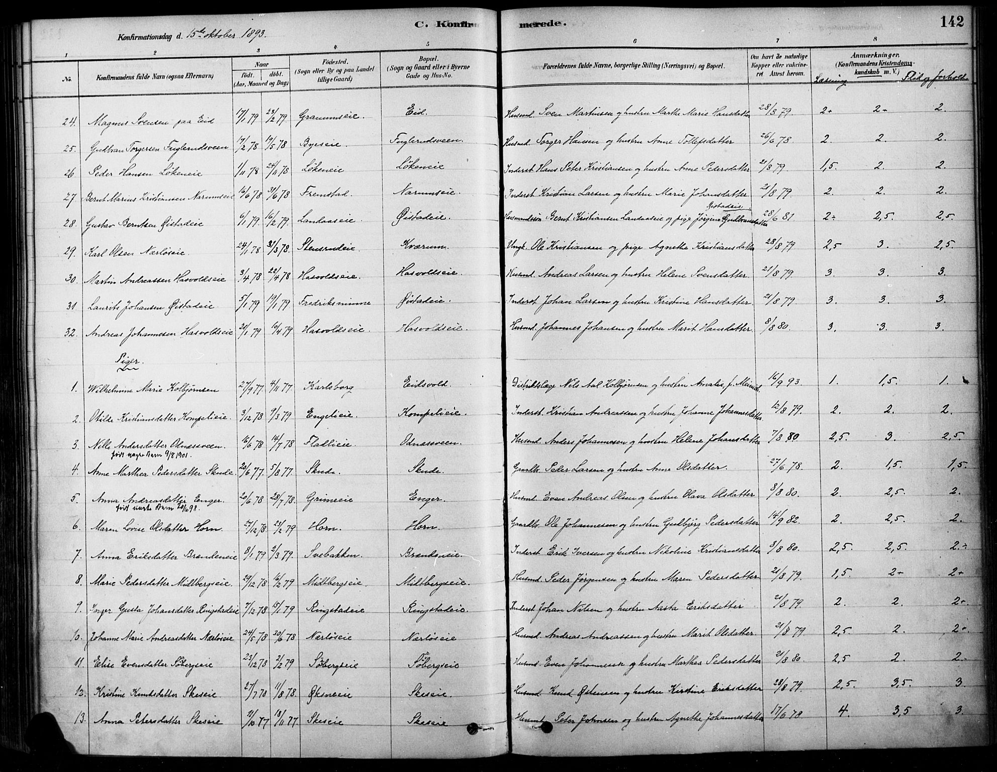 Søndre Land prestekontor, SAH/PREST-122/K/L0003: Parish register (official) no. 3, 1878-1894, p. 142