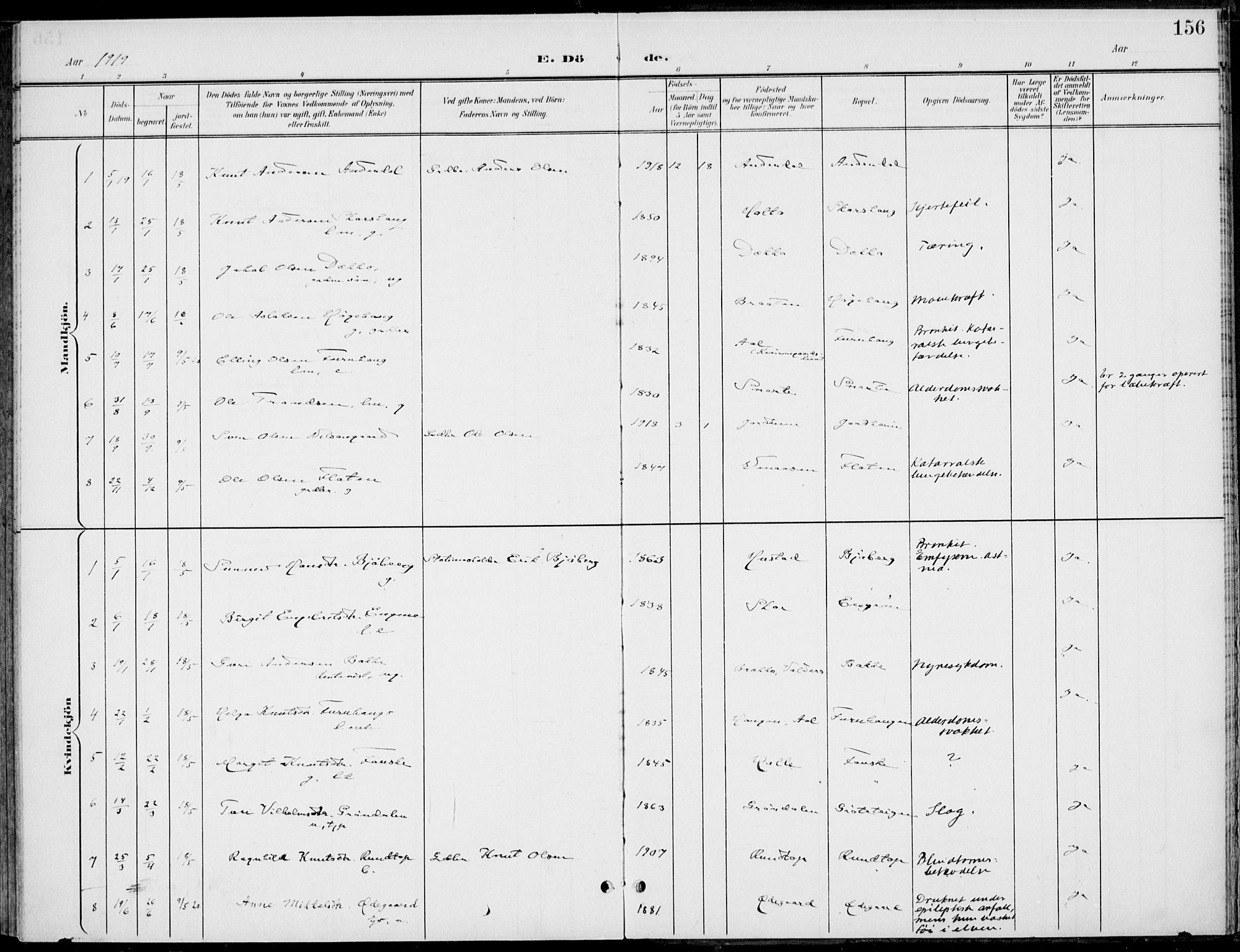 Gol kirkebøker, AV/SAKO-A-226/F/Fb/L0002: Parish register (official) no. II 2, 1900-1921, p. 156