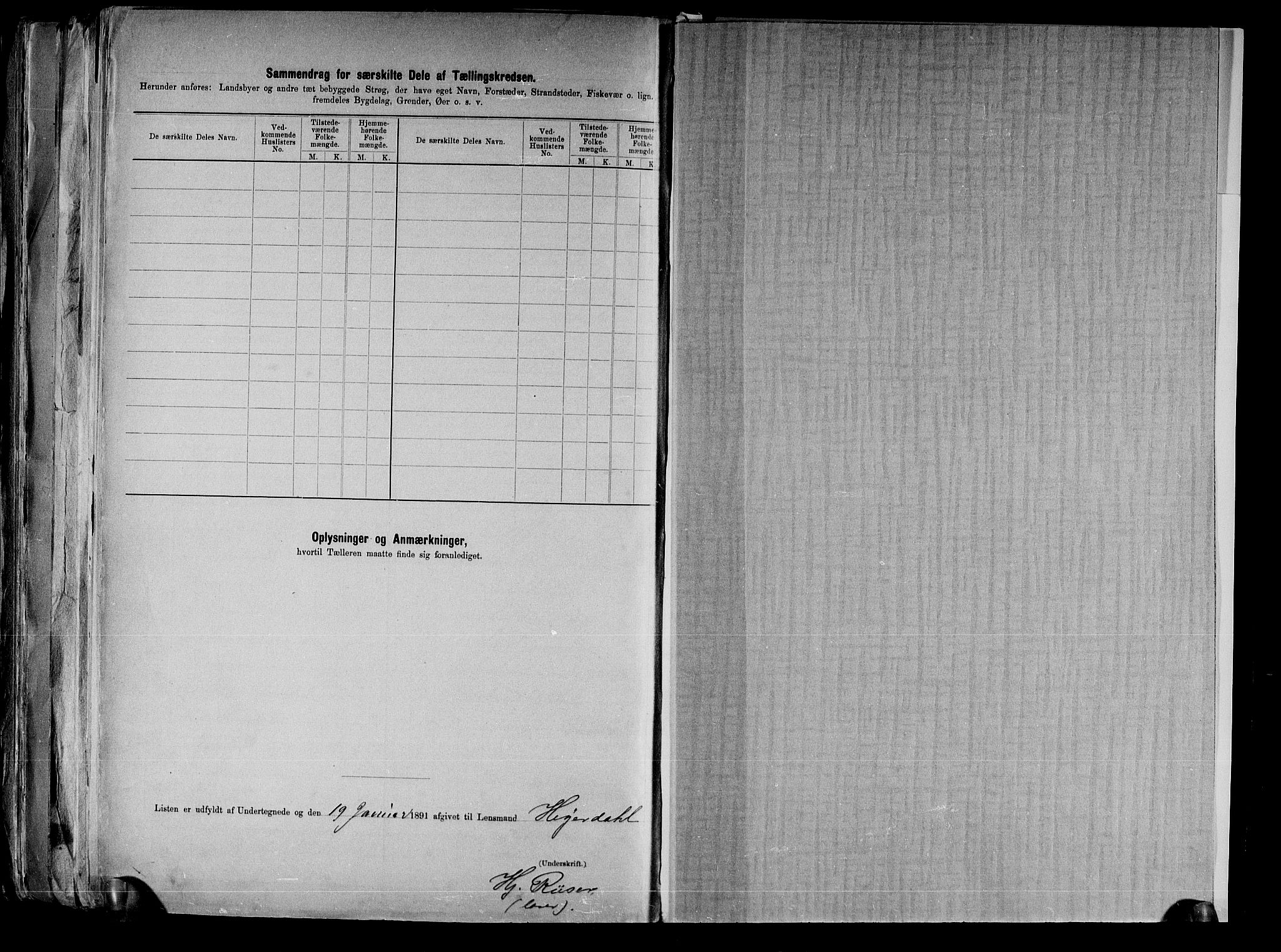 RA, 1891 census for 0137 Våler, 1891, p. 19