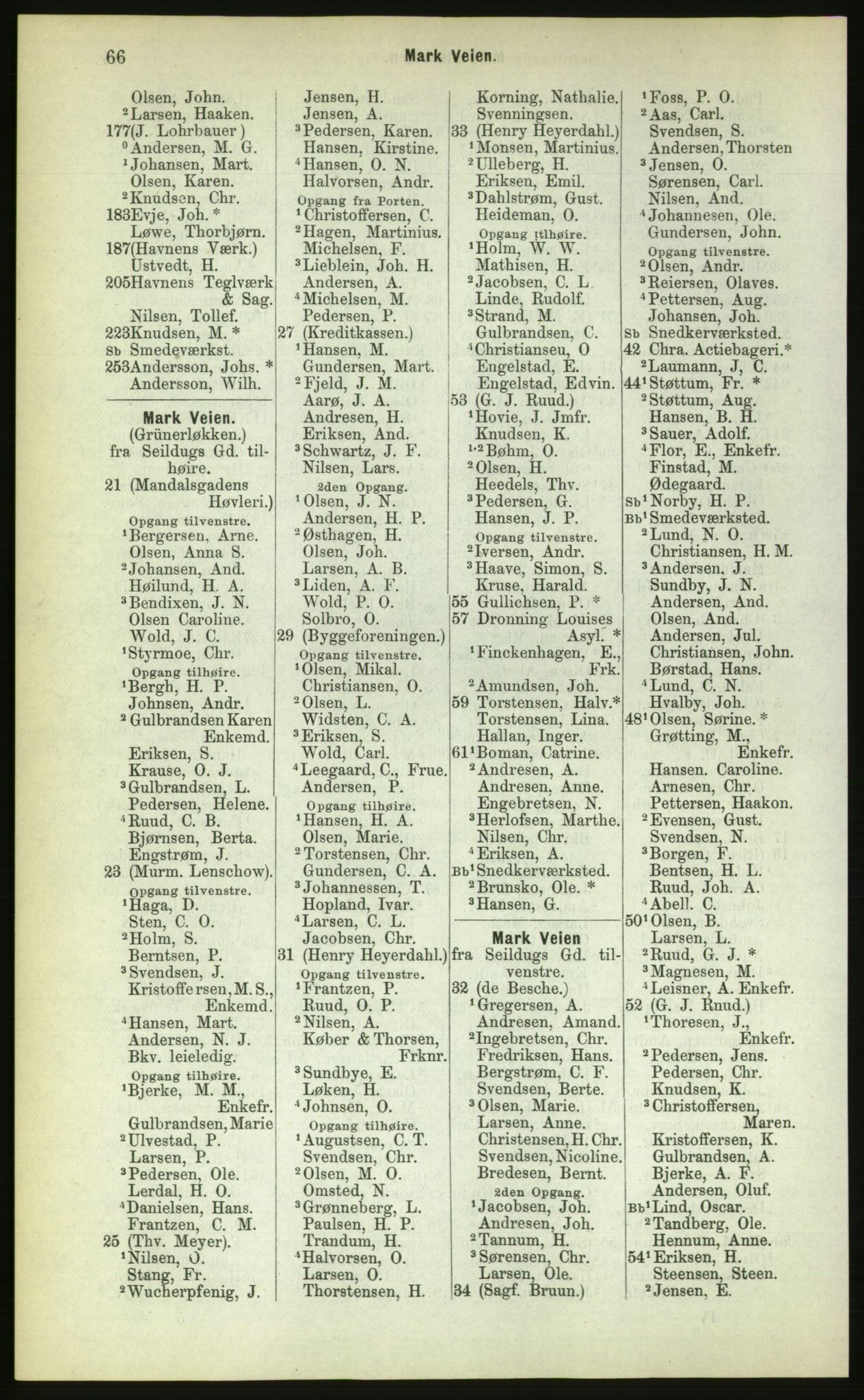 Kristiania/Oslo adressebok, PUBL/-, 1883, p. 66