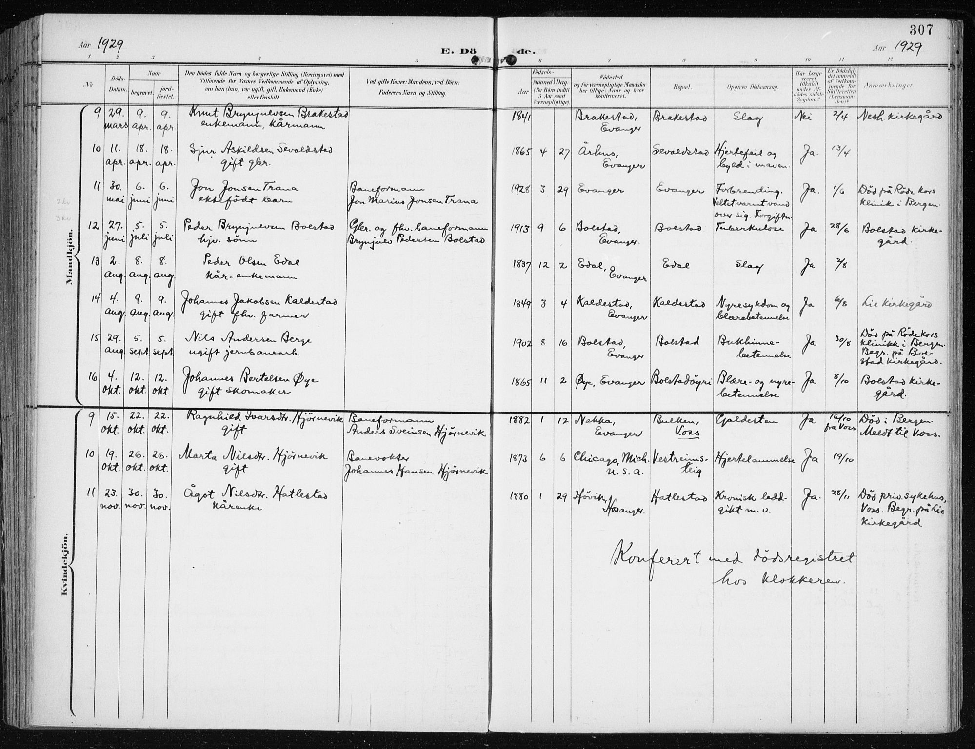 Evanger sokneprestembete, SAB/A-99924: Parish register (official) no. A  3, 1900-1930, p. 307