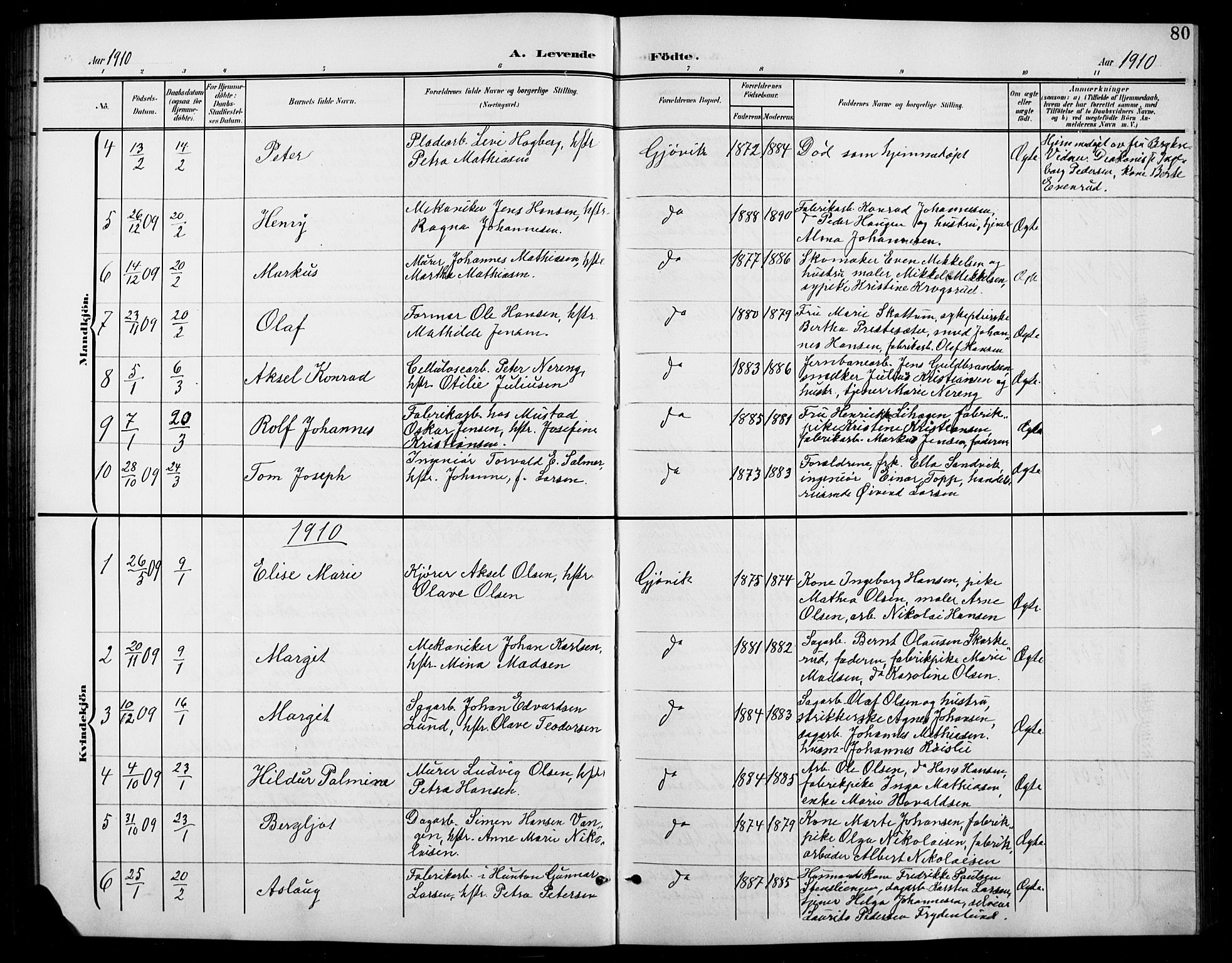 Vardal prestekontor, AV/SAH-PREST-100/H/Ha/Hab/L0012: Parish register (copy) no. 12, 1902-1911, p. 80