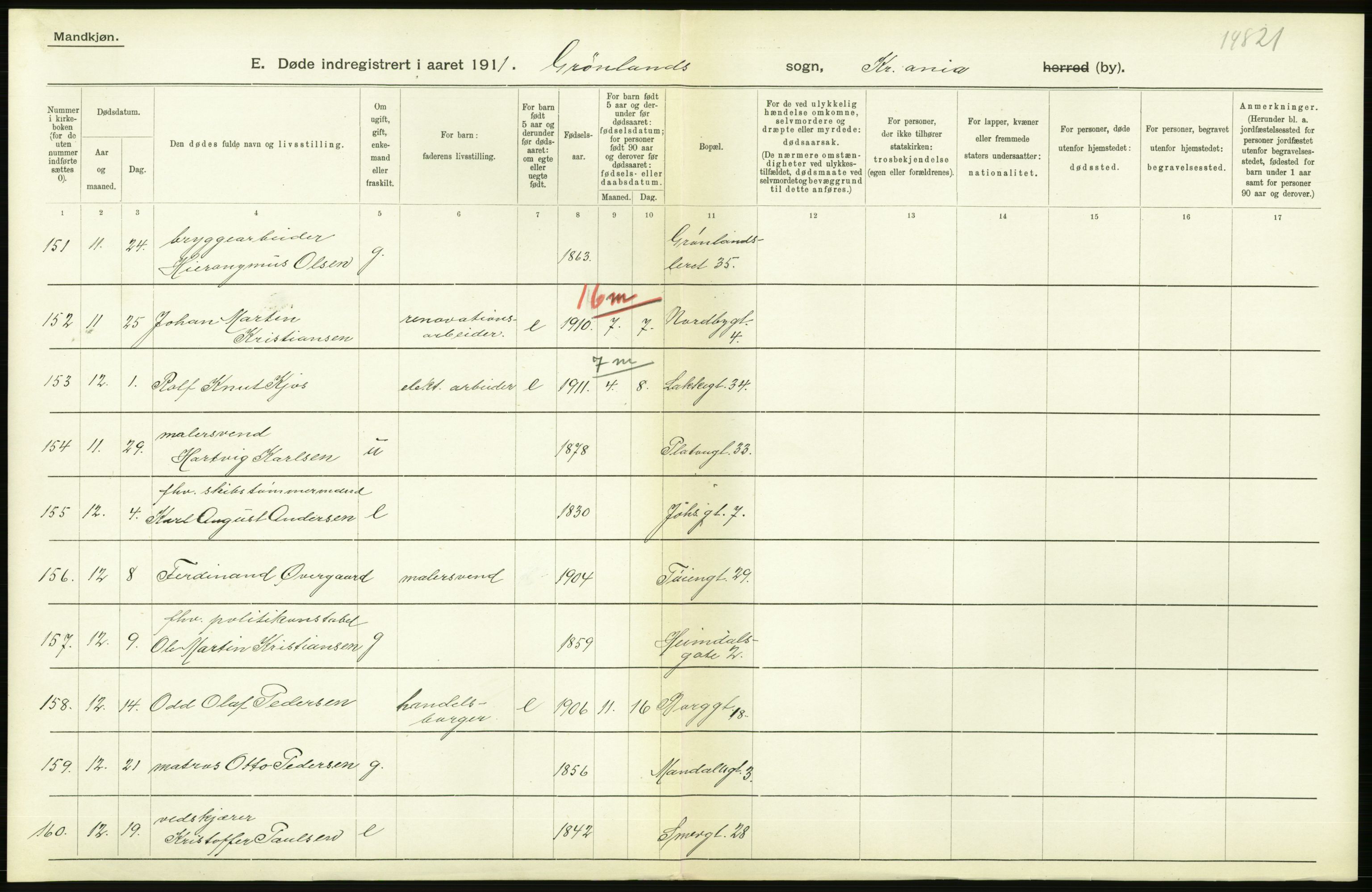 Statistisk sentralbyrå, Sosiodemografiske emner, Befolkning, AV/RA-S-2228/D/Df/Dfb/Dfba/L0009: Kristiania: Døde menn, 1911, p. 390