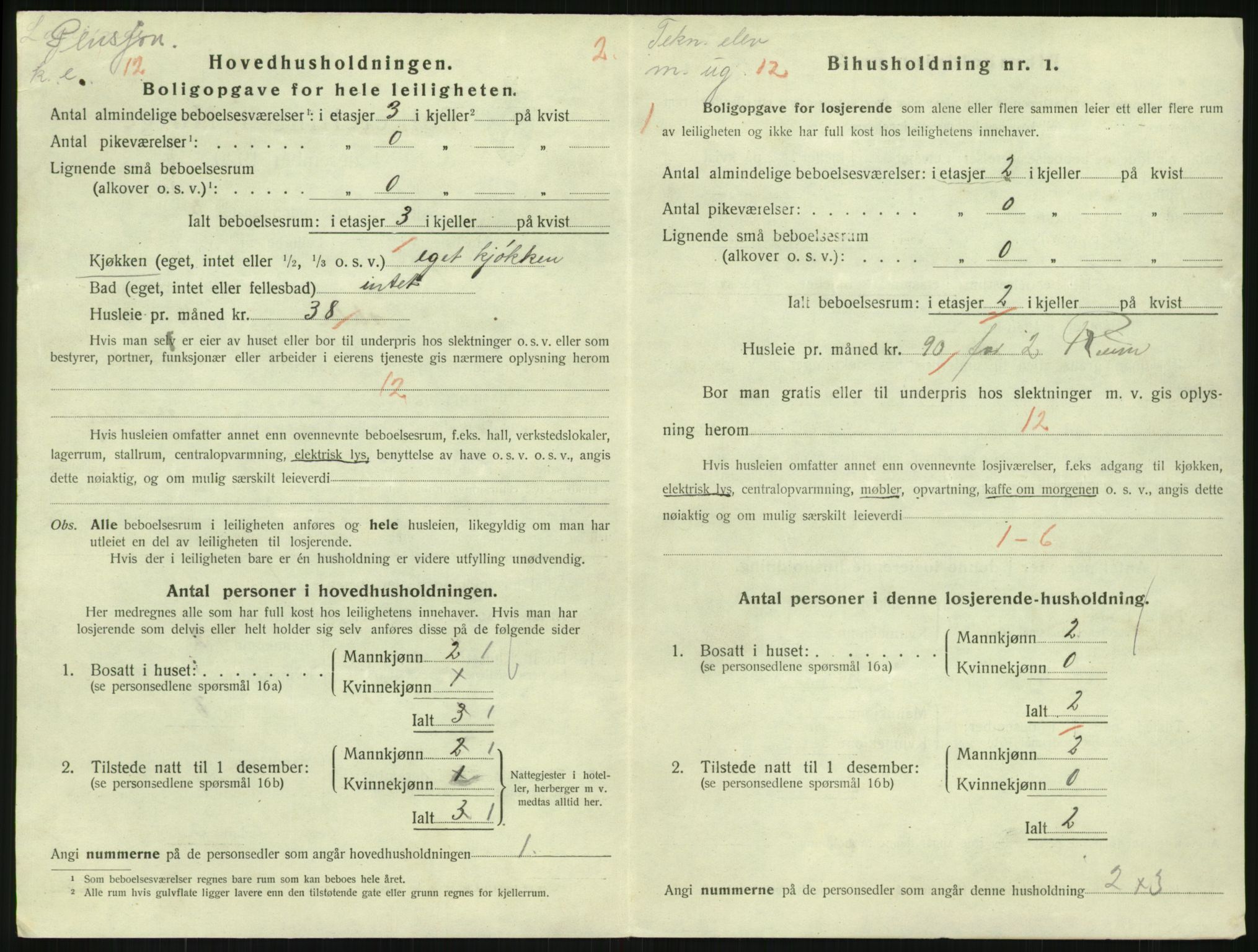 SAKO, 1920 census for Horten, 1920, p. 5062