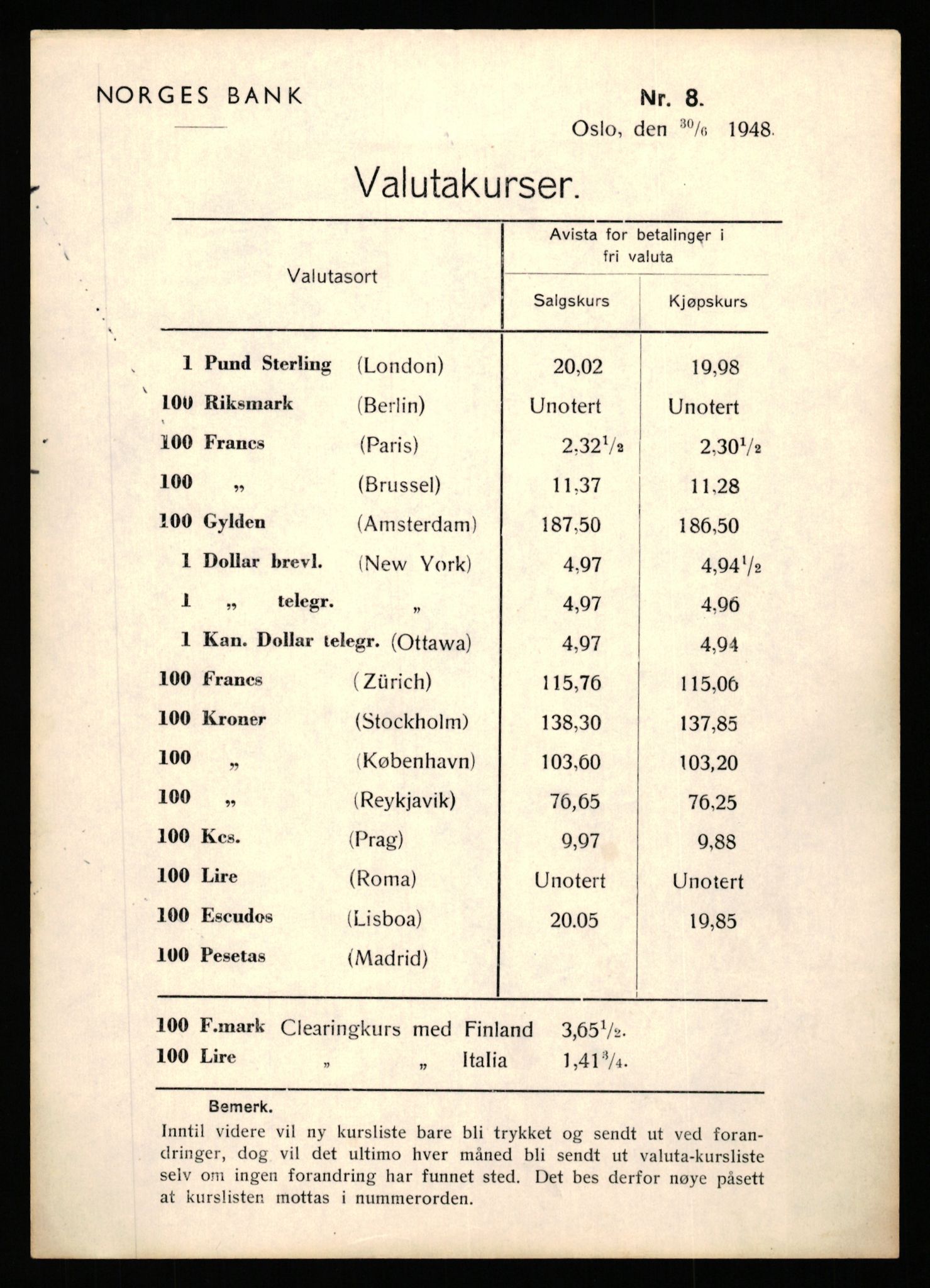 Norges Bank, Statistisk avdeling, AV/RA-S-4063/D/L0171: Sakarkiv, 1925-1953, p. 3725