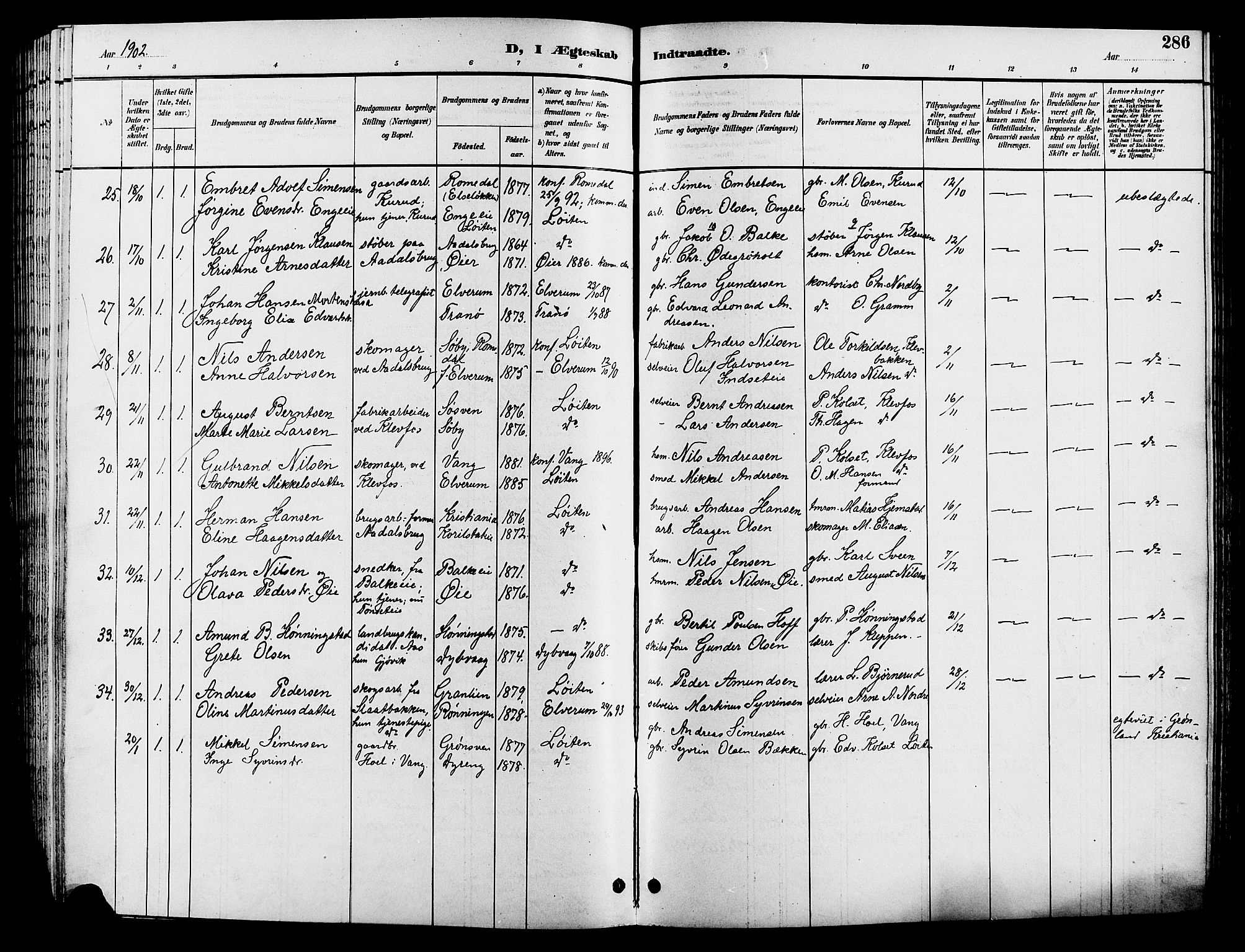 Løten prestekontor, SAH/PREST-022/L/La/L0006: Parish register (copy) no. 6, 1892-1909, p. 286