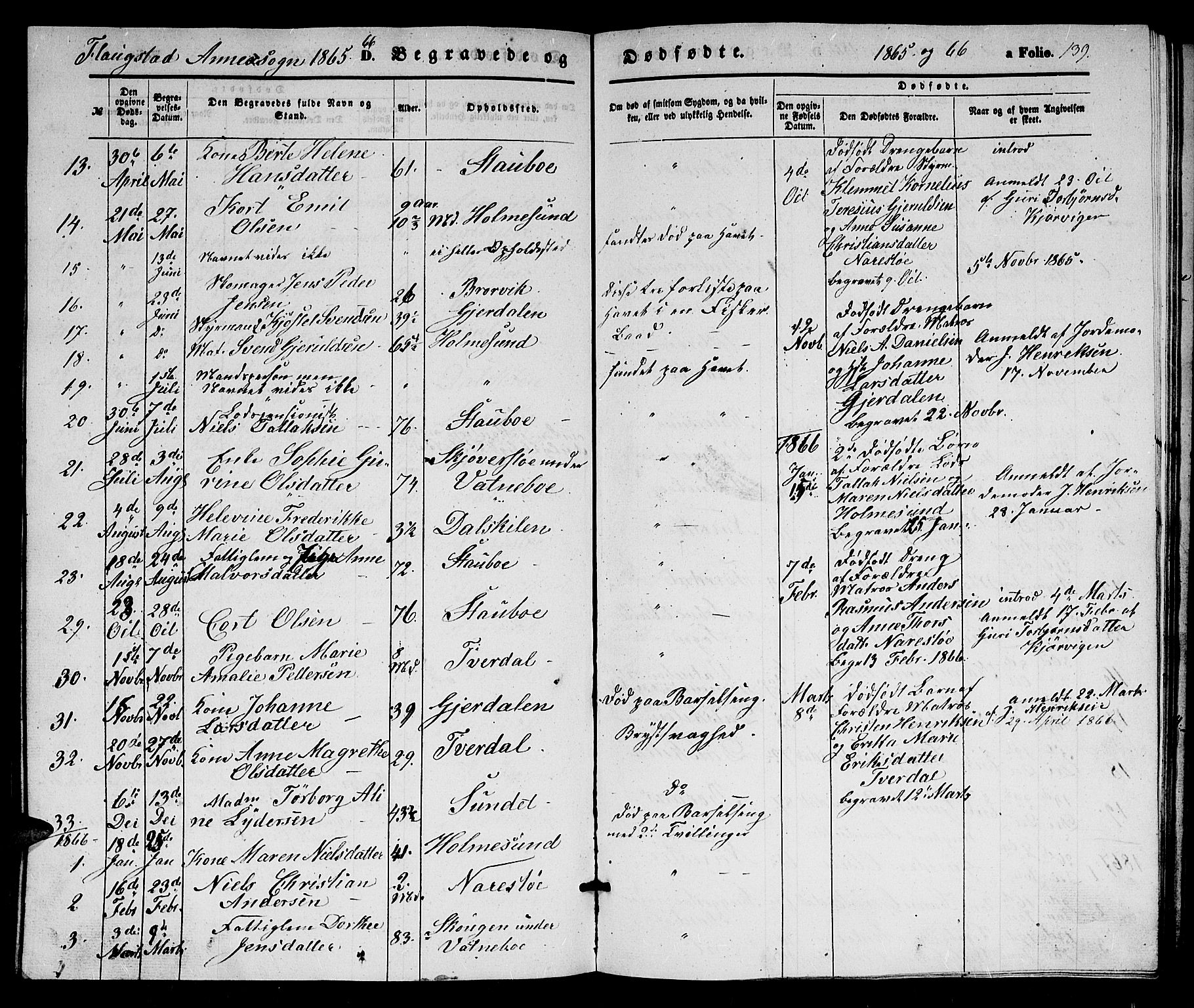 Dypvåg sokneprestkontor, SAK/1111-0007/F/Fb/Fbb/L0002: Parish register (copy) no. B 2, 1851-1871, p. 139