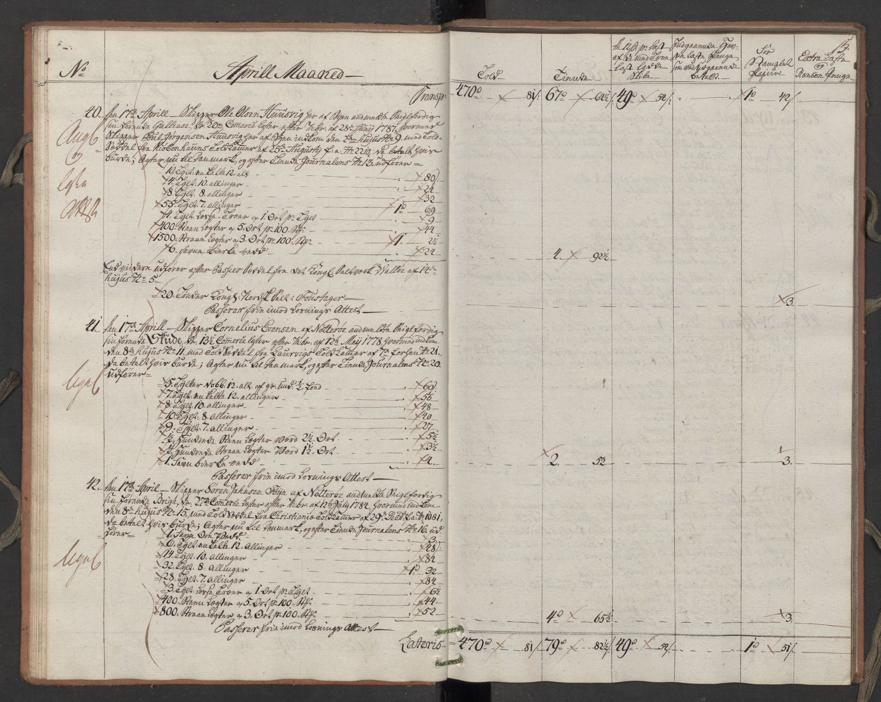 Generaltollkammeret, tollregnskaper, AV/RA-EA-5490/R10/L0050/0002: Tollregnskaper Tønsberg / Utgående hovedtollbok, 1788, p. 14b-15a