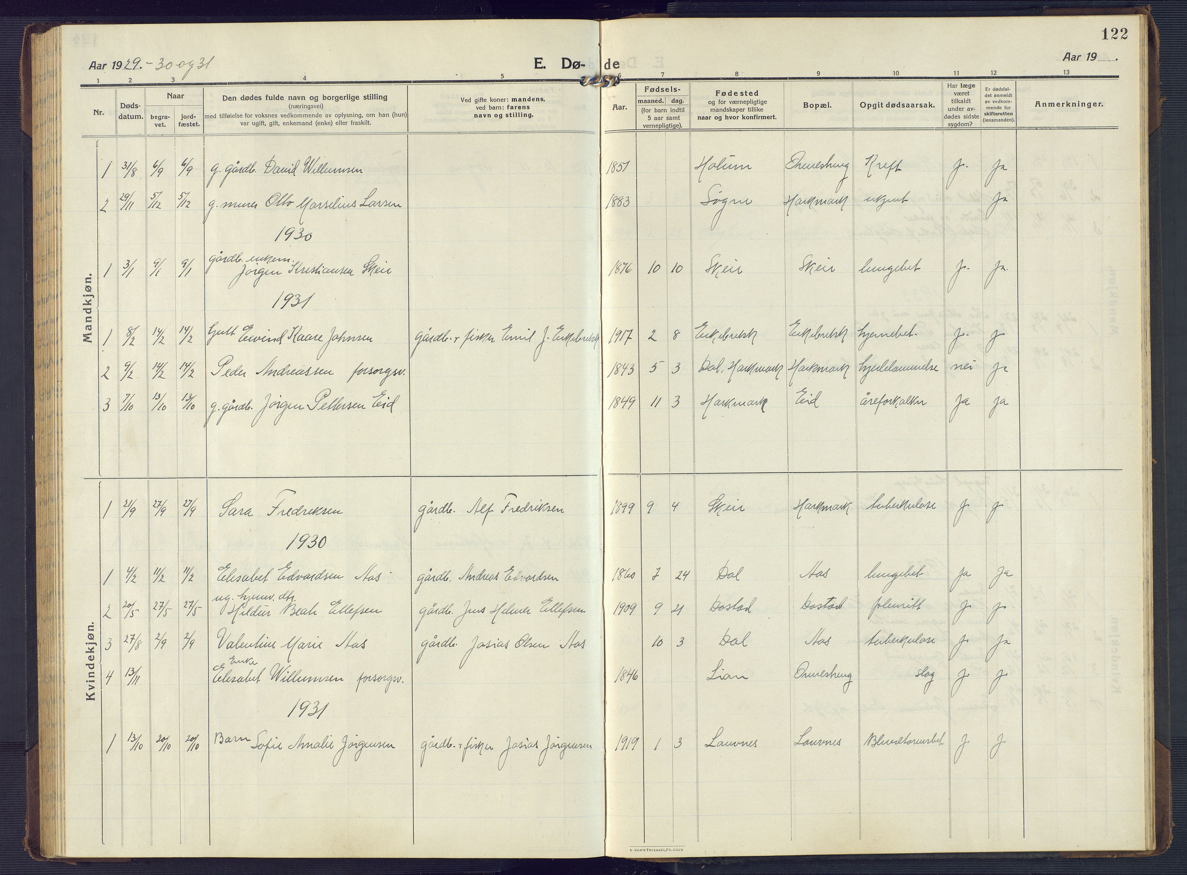 Mandal sokneprestkontor, SAK/1111-0030/F/Fb/Fbb/L0005: Parish register (copy) no. B 5, 1913-1957, p. 122